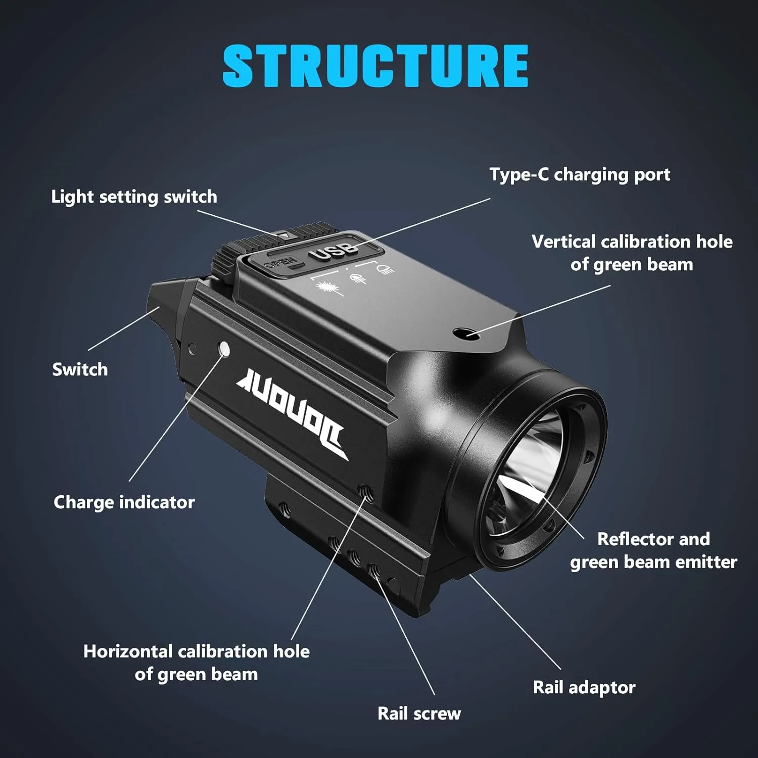 1000 Lumens Pistol Light Green Beam Combo, Strobe Memory Function Compact Weapon Light with Adjustable Picatinny or GL Rail, USB Rechargeable Aluminum Tactical Flashlight, Battery Included