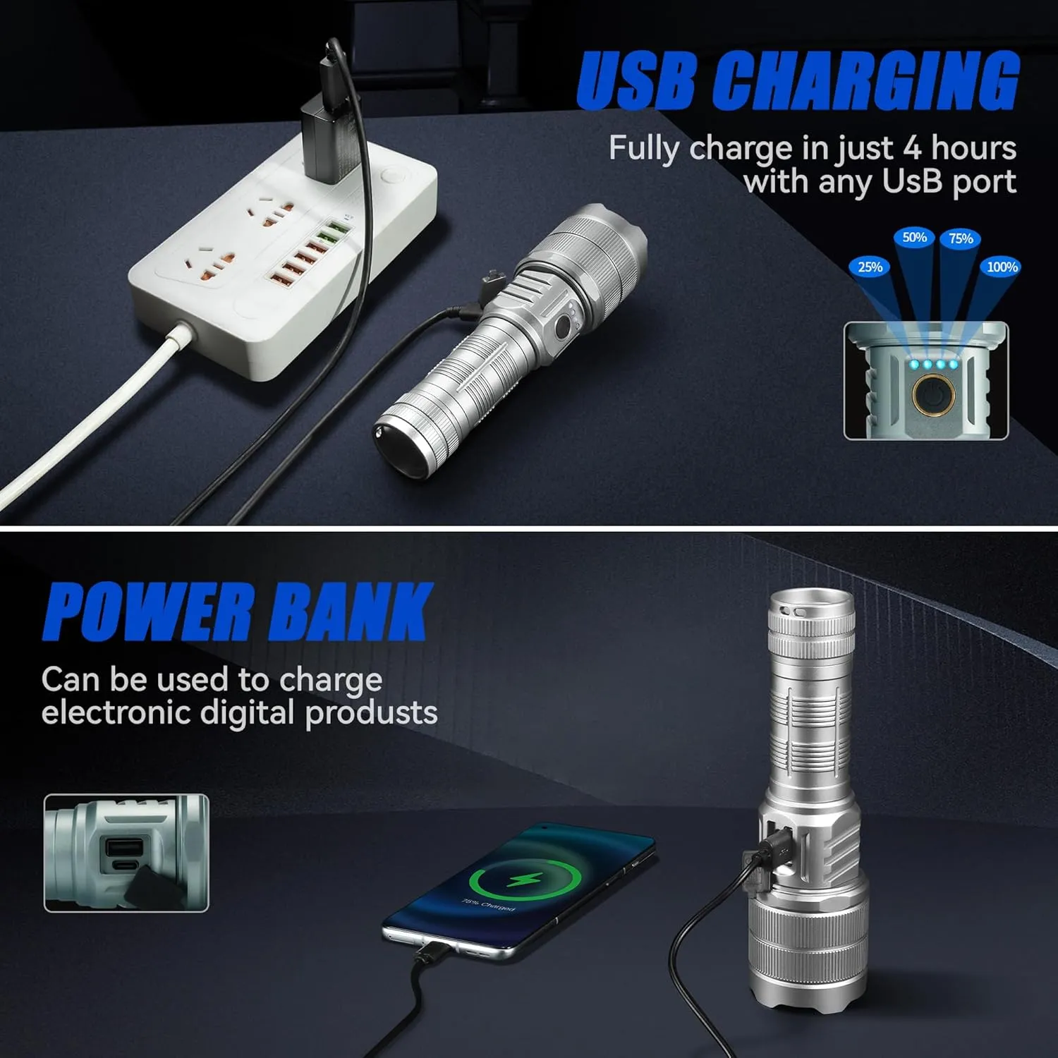 10000 High Lumens Flashlights LED Rechargeable Tactical Flashlight 5 Modes Zoomable Fast Charging IPX6 Waterproof Flash Light Super Bright Handheld Flashlights for Camping Outdoor and Gift