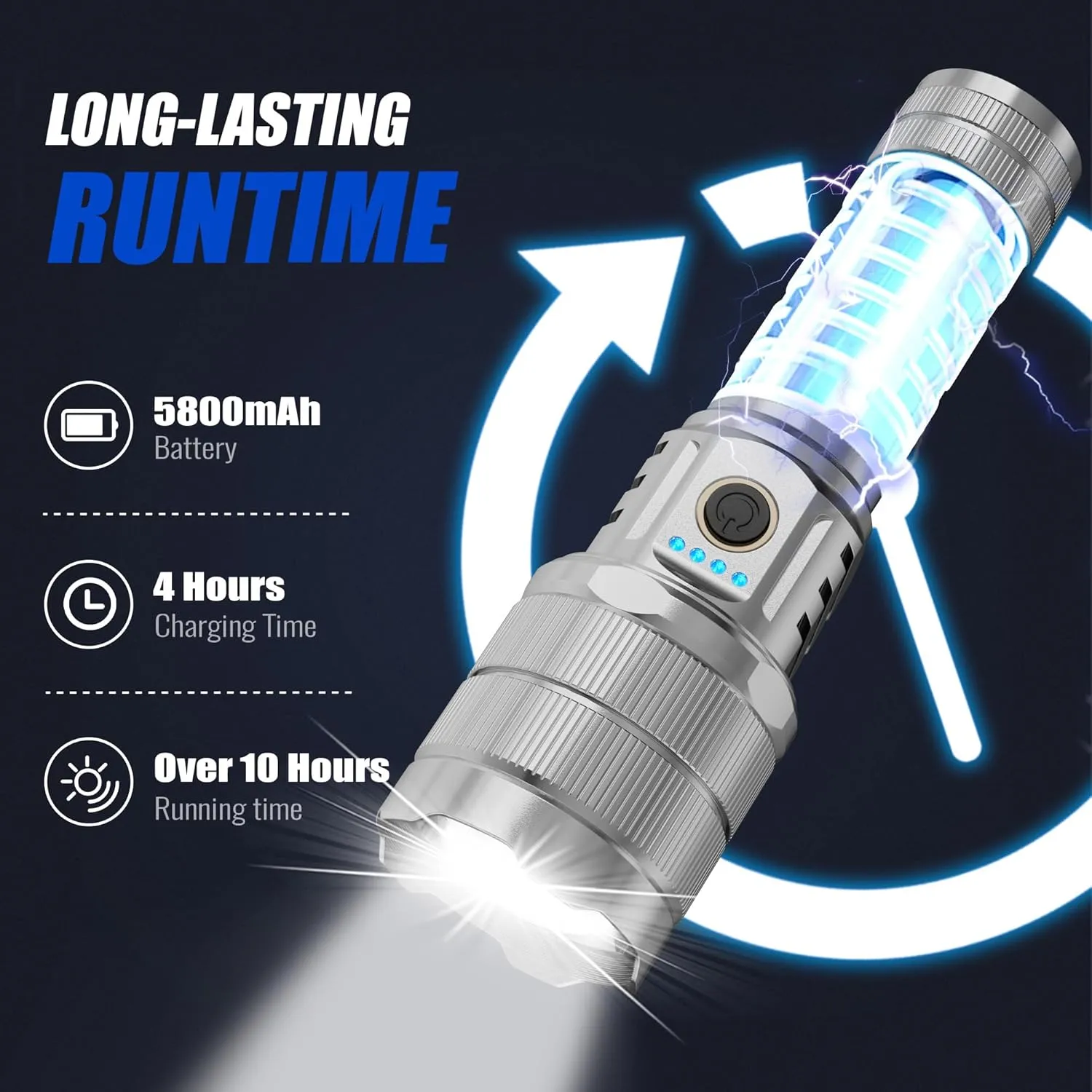 10000 High Lumens Flashlights LED Rechargeable Tactical Flashlight 5 Modes Zoomable Fast Charging IPX6 Waterproof Flash Light Super Bright Handheld Flashlights for Camping Outdoor and Gift