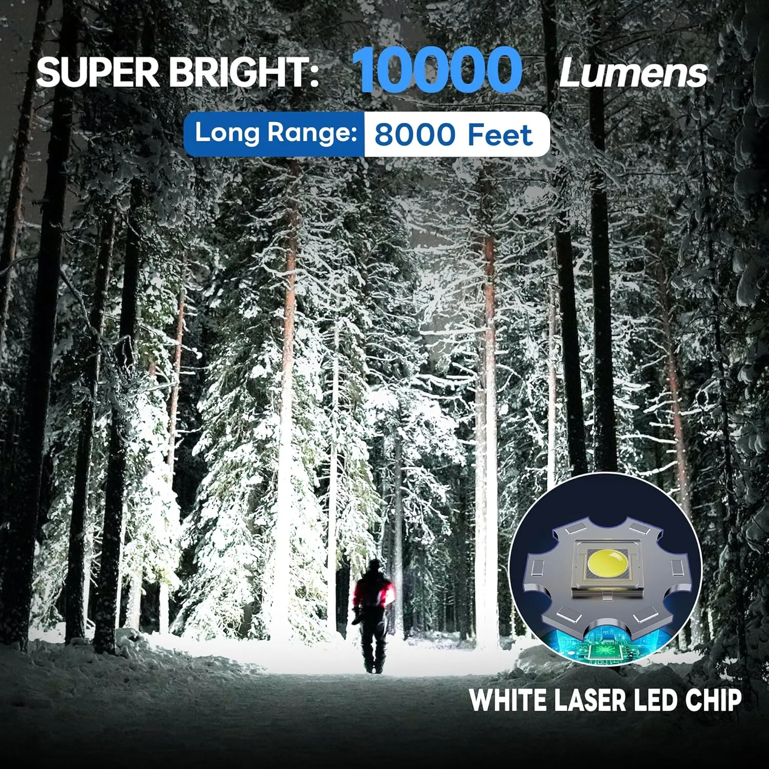 10000 High Lumens Flashlights LED Rechargeable Tactical Flashlight 5 Modes Zoomable Fast Charging IPX6 Waterproof Flash Light Super Bright Handheld Flashlights for Camping Outdoor and Gift