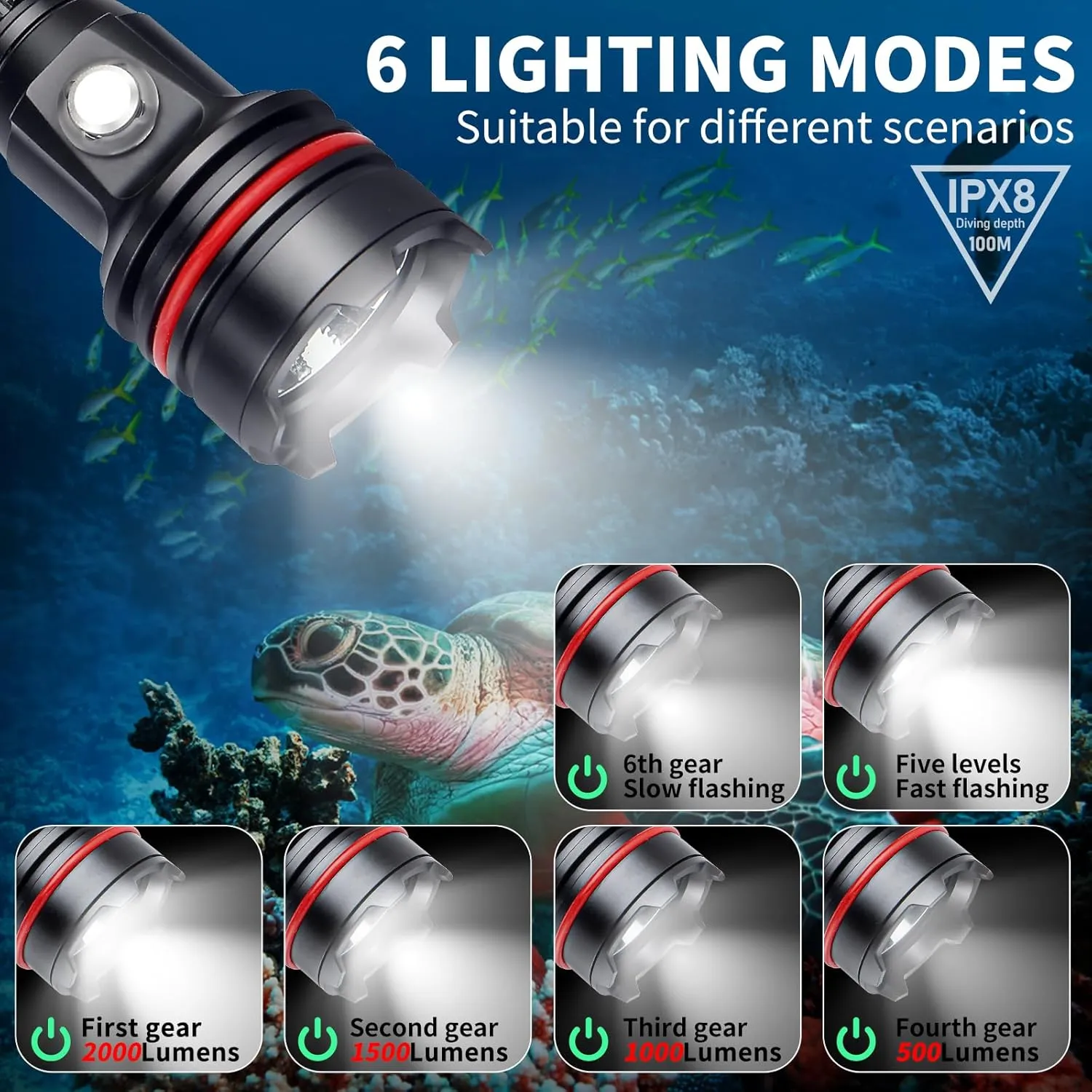 14S 2000 Lumens Professional Dive Light - IP68 328FT/100M Waterproof Underwater Flashlight with 6 Modes & USB-C Charging, for Scuba Diving/Underwater Photography/Spearfishing