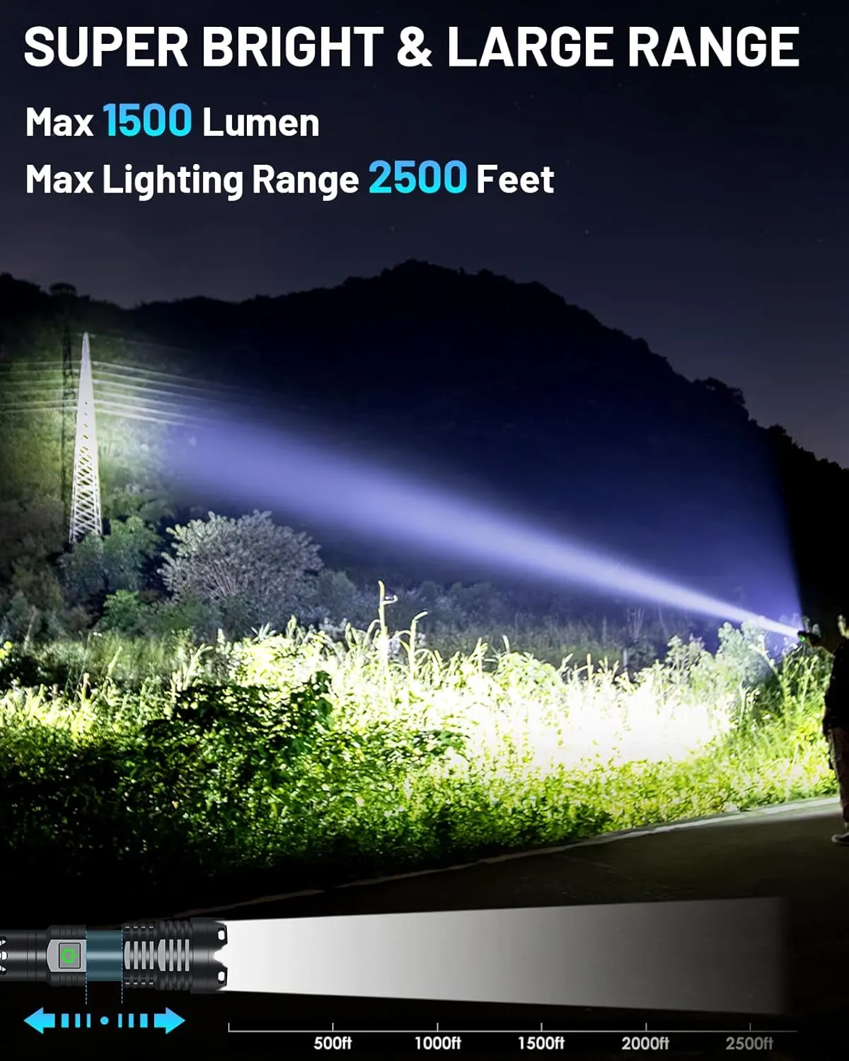 1500 Lumen Rechargeable Flashlight, 5 Modes Mini Handheld Powerful Flashlight, Zoomable Waterproof Tactical Flashlights for Outdoor Hiking Camping Enthusiasts