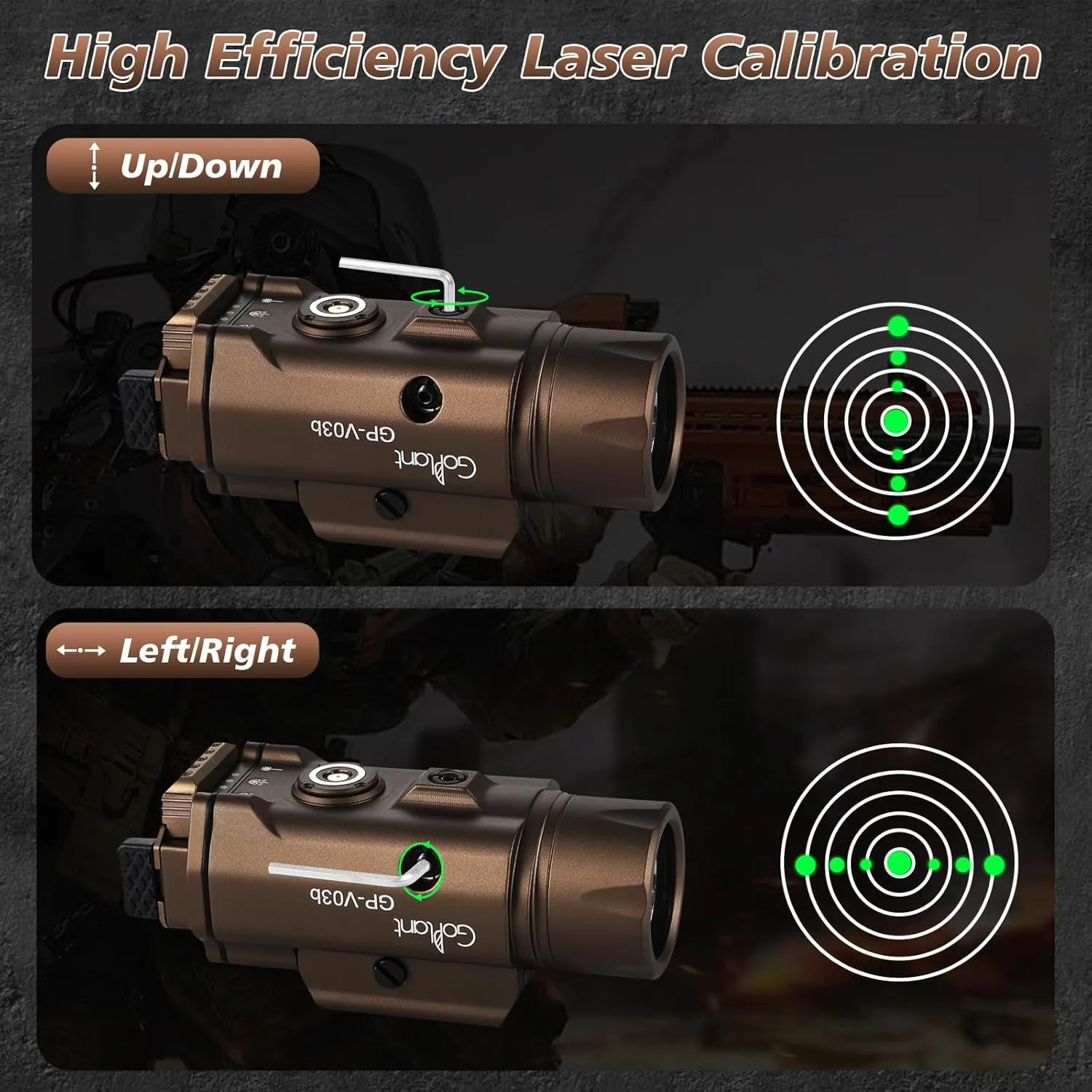 1750 Lumens Weapon Laser Light Combo - Adjustable Rail LED Light and Green Laser Flashlight, Aircraft-Grade Aluminum, Magnetic Rechargeable Strobe Tactical Light for Picatinny or GL Rail