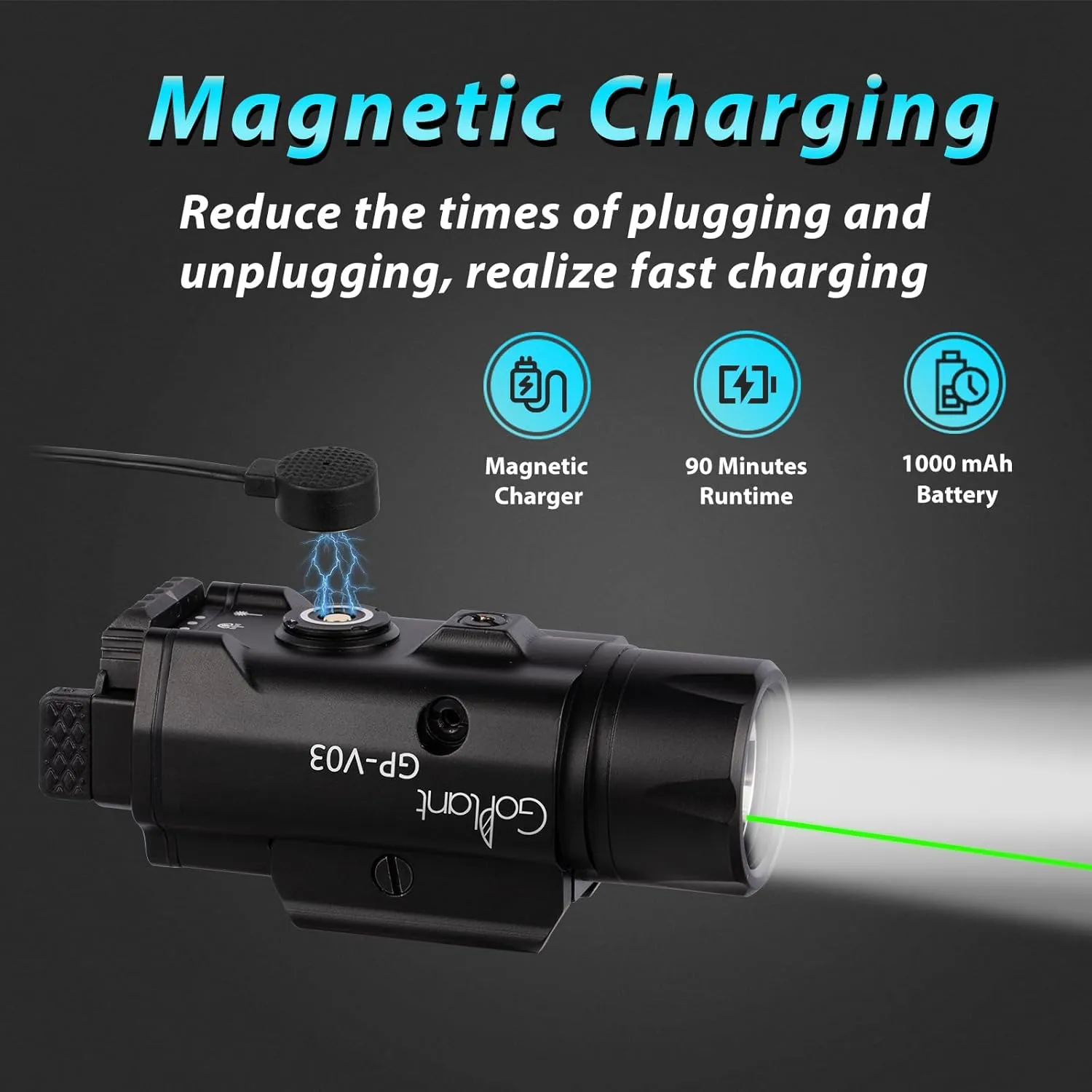 1750 Lumens Weapon Laser Light Combo - Adjustable Rail LED Light and Green Laser Flashlight, Aircraft-Grade Aluminum Magnetic Rechargeable Strobe Tactical Lights for Picatinny or GL Rail