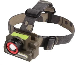2 in 1 Ultra Bright -Zoomable Waterproof Cree Rechargeable Headlamp Headlight