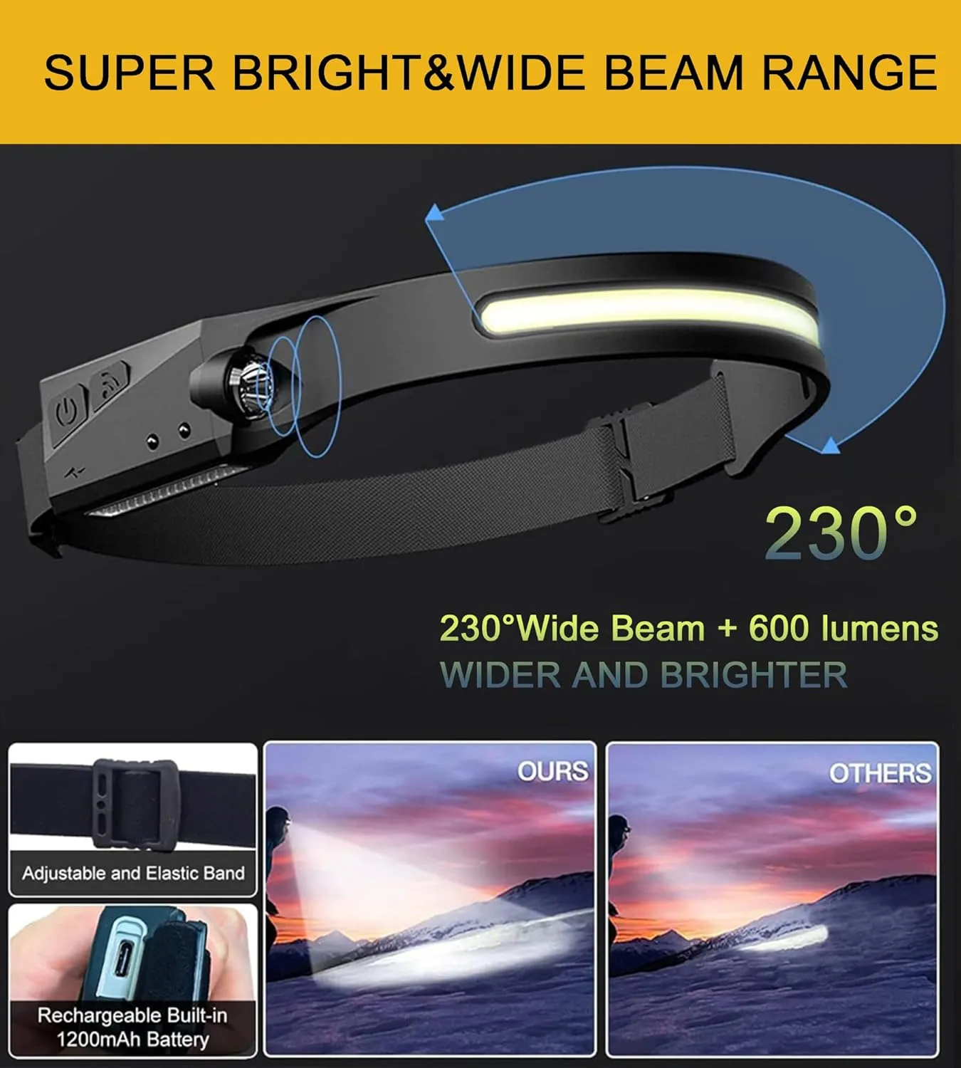 2025 New Rechargeable Headlamp 10PCS, 230° Wide Beam Motion Sensor LED Headlamp Flashlight, 5Mode for Adults, Bright Head Lights for Forehead, Hard Hat, Camping Accessories Gear (5Pcs)