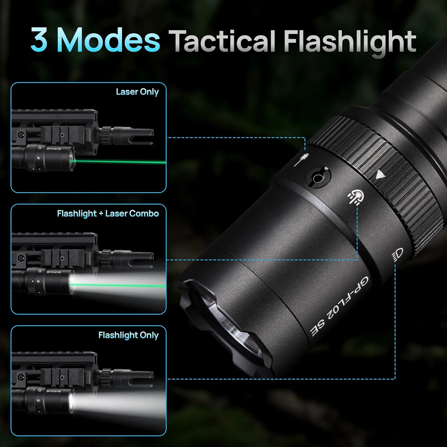 2500 Lumen Tactical Flashlight, Aircraft Aluminum LED Weapon Light, MLOK Laser Light for Rail Mount, Rifle Flashlight with Momentary Strobe Function, Long Gun Light with Remote Switch