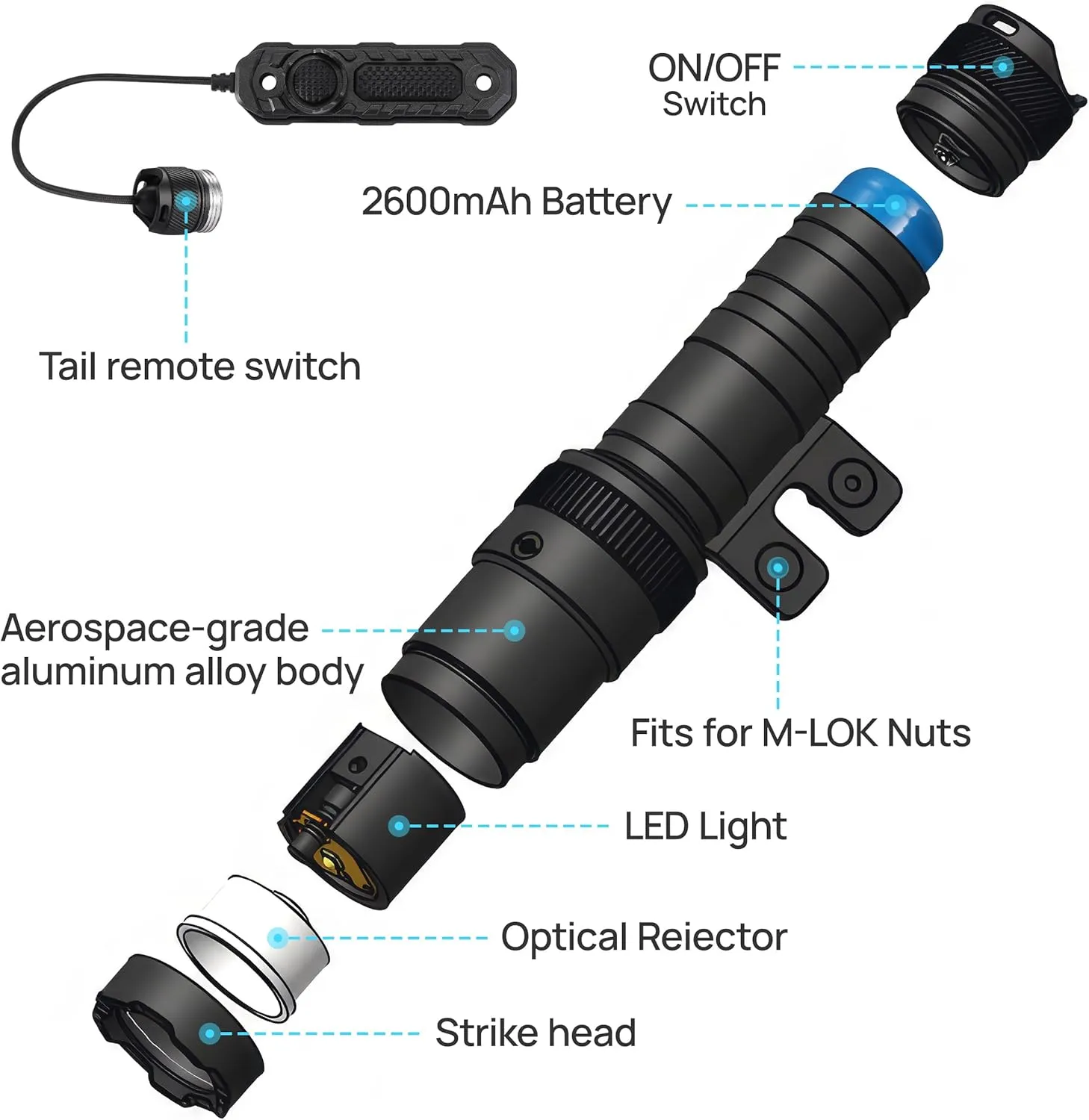 2500 Lumen Tactical Flashlight, Aircraft Aluminum LED Weapon Light, MLOK Laser Light for Rail Mount, Rifle Flashlight with Momentary Strobe Function, Long Gun Light with Remote Switch