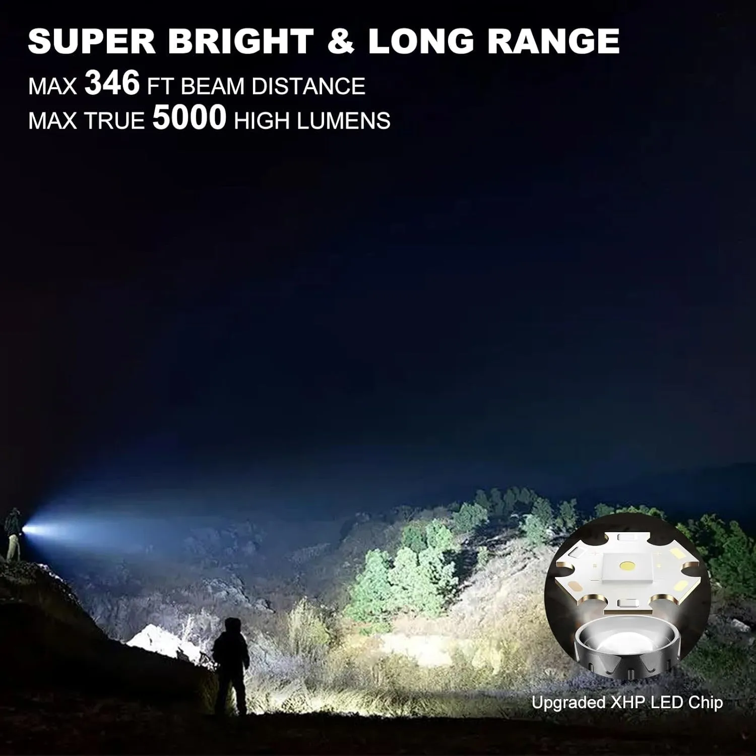 3 in 1 Rechargeable Flashlight True 5000 Lumens Outdoor Strong Cob Light, 5000mAh Zoomable Beam LED Flash Light with Magnet Power Failure Emergency Survival Kits Snowstorm (Standard)