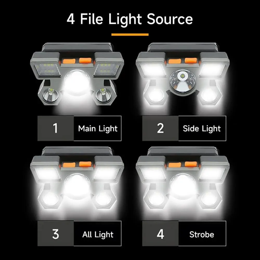 5 LED Flashlight Rechargeable with Built in Battery Strong Light Camping Adventure Fishing Head Light Headlamp (Type A)