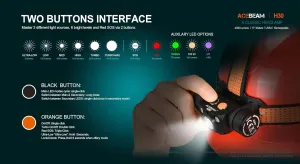 ACEBEAM H30 XHP70.2 Nichia 219C CRI90 Rechargeable Headlamp