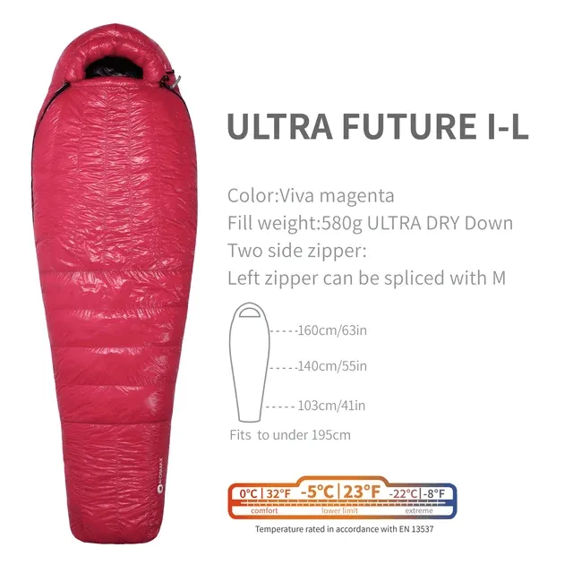 AEGISMAX ULTRA FUTURE