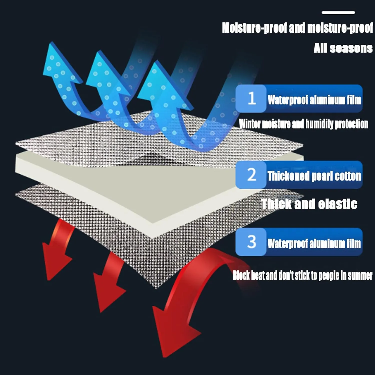 Aluminium Insulating Mat Foil Foam Mat Sleeping Mat Waterproof Double-Sided Moisture-Proof Foldable Tent, 9mm Thick, for Camping Thermal Floor Mat for Tent Aluminium Sleeping Mat