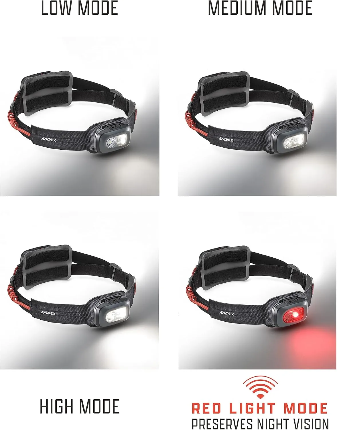 AMPEX Head Lamp - Comfortable, Waterproof Headlamp Rechargeable with Bright LED, 240h Runtime, Red Mode, Outdoor Use, Hiking, Backpacking - 600 Lumens