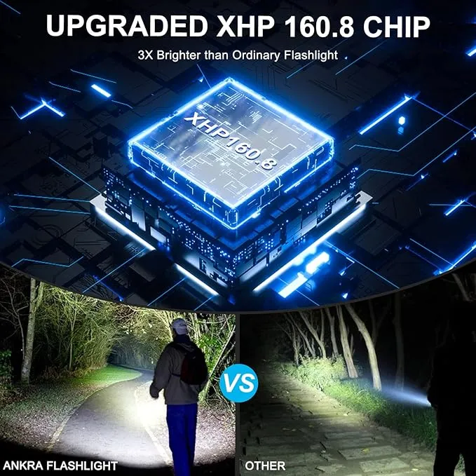 ANKRA Rechargeable Flashlights 990000 High Lumens Zoomable 5 Modes Super Bright IPX7 Waterproof & USB-C Charging Tactical Flashlights Powerful Handheld Flashlight for Emergencies Camping