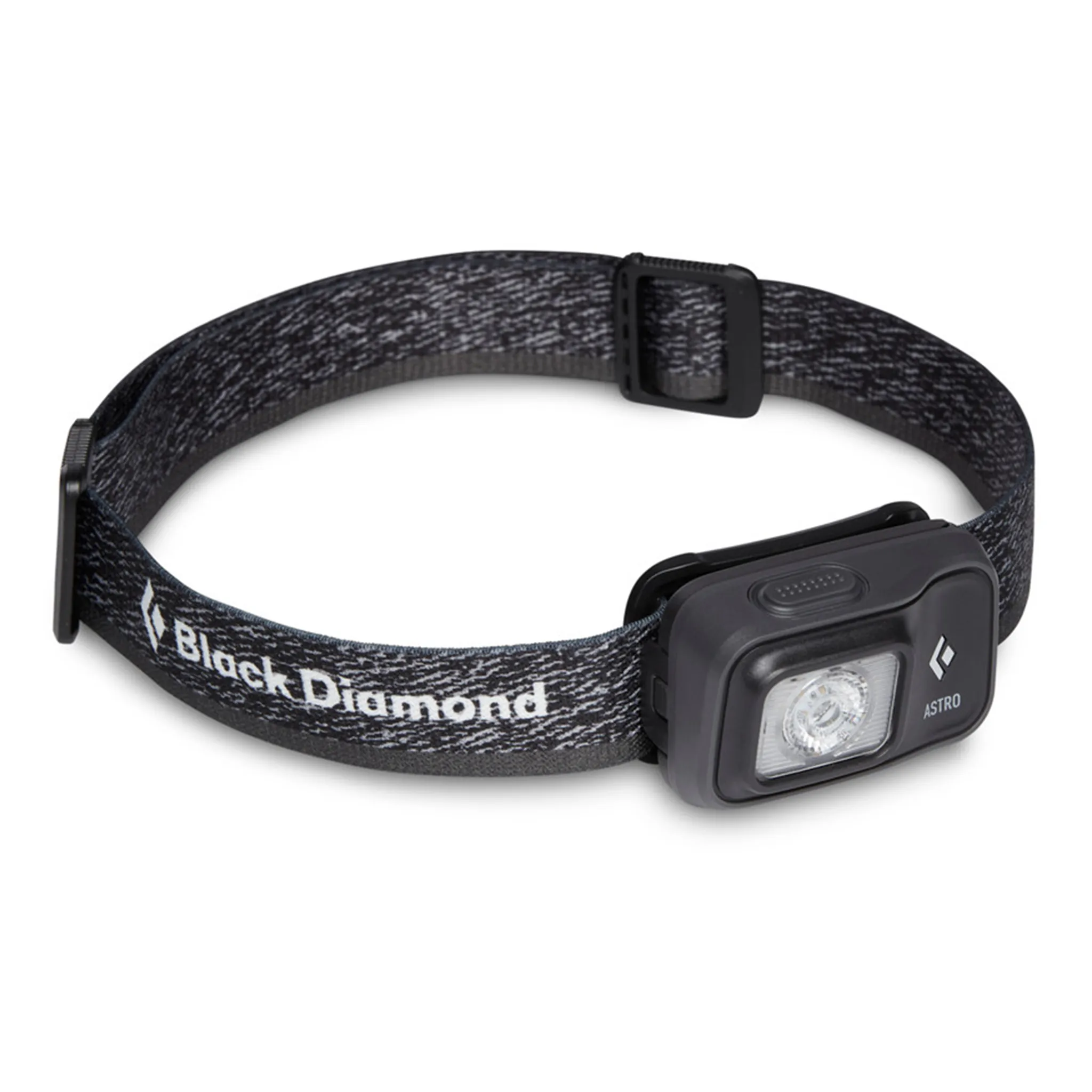 Astro 300 Headlamp