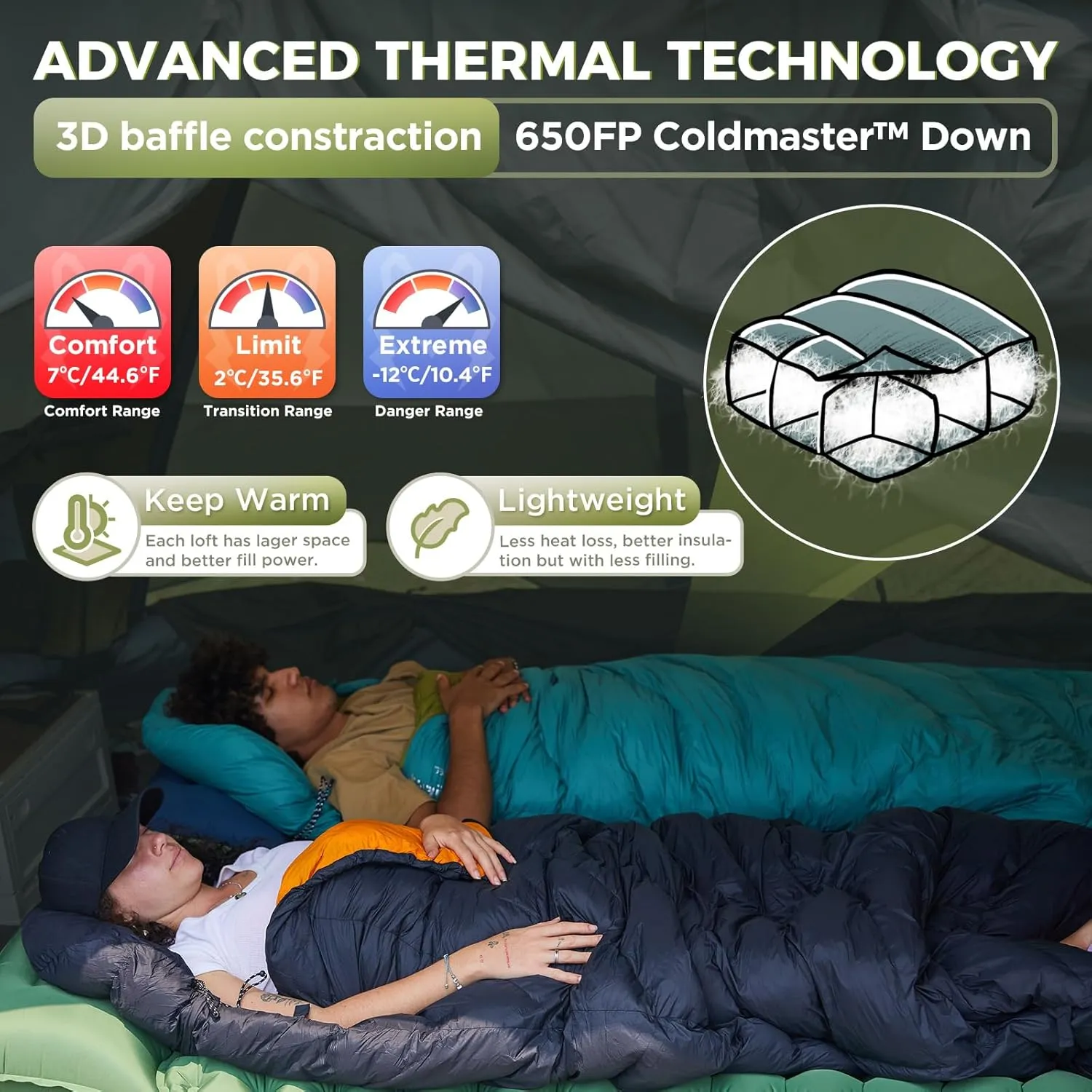 ATEPA Down Sleeping Bag, Recycled 650FP 4 Season Summer & Winter Compact Rectangle Lightweight Waterproof Wearable Sleeping Bag with Compression Sack for Camping Backpacking Hiking