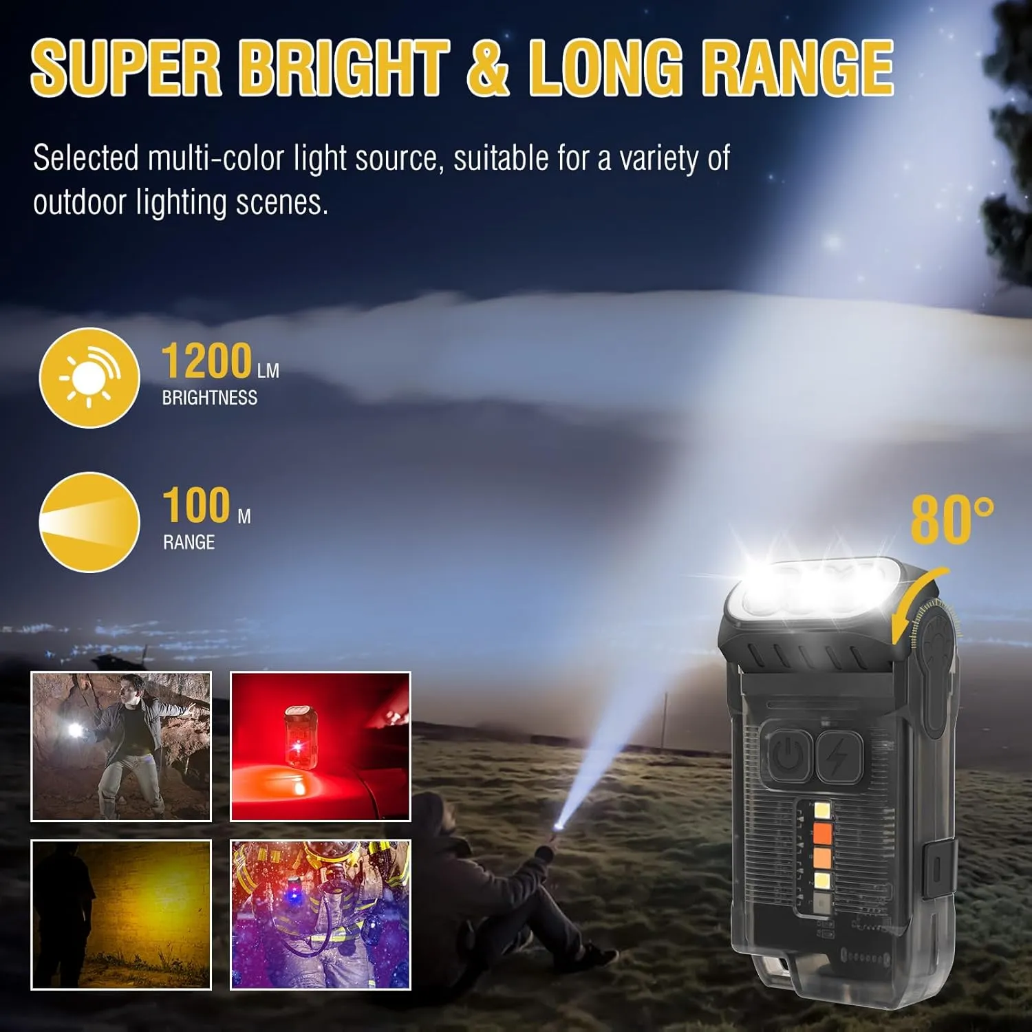BORUIT V15 LED Small Powerful EDC Flashlight with Warm White Red Light,Super Bright USB C Rechargeable 10 Modes Mini Pocket Keychain Flash Light with Clip,IP67 Waterproof,80°Head Swivels,Tail Magnet