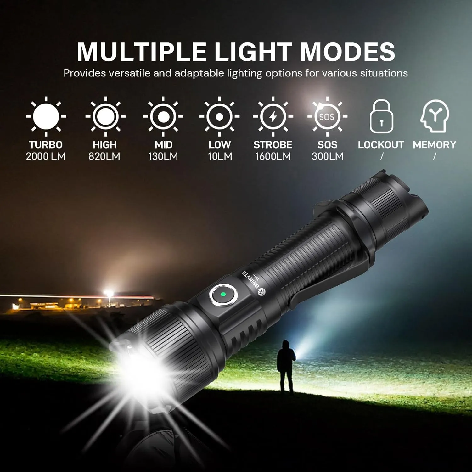 Brinyte PT16 Tactical Flashlight, 2000 Lumens Super Bright LED Flashlight, 600m Long Beam, USB-C Rechargeable, Dual Switches, IP68 Waterproof, Compact for Camping, Hiking, Emergency Use