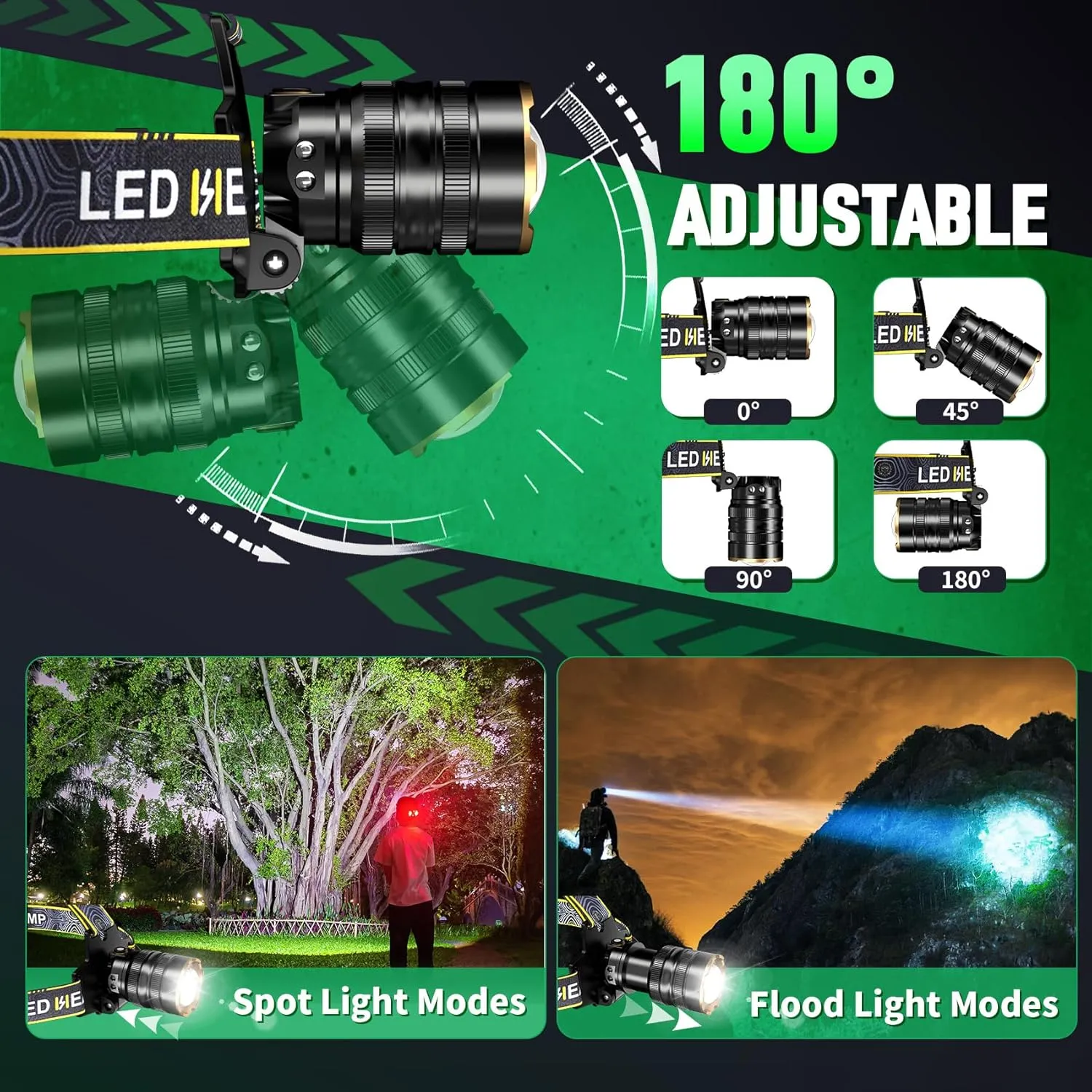 Bud K Headlamp 1000 Lumens Rechargeable LED Head Lamp with Sensor, Super Bright Headlight Outdoor, 12 Lighting Modes, IPX7 Waterproof and Zoomable, Headlamps for Adults Camping Hiking Running