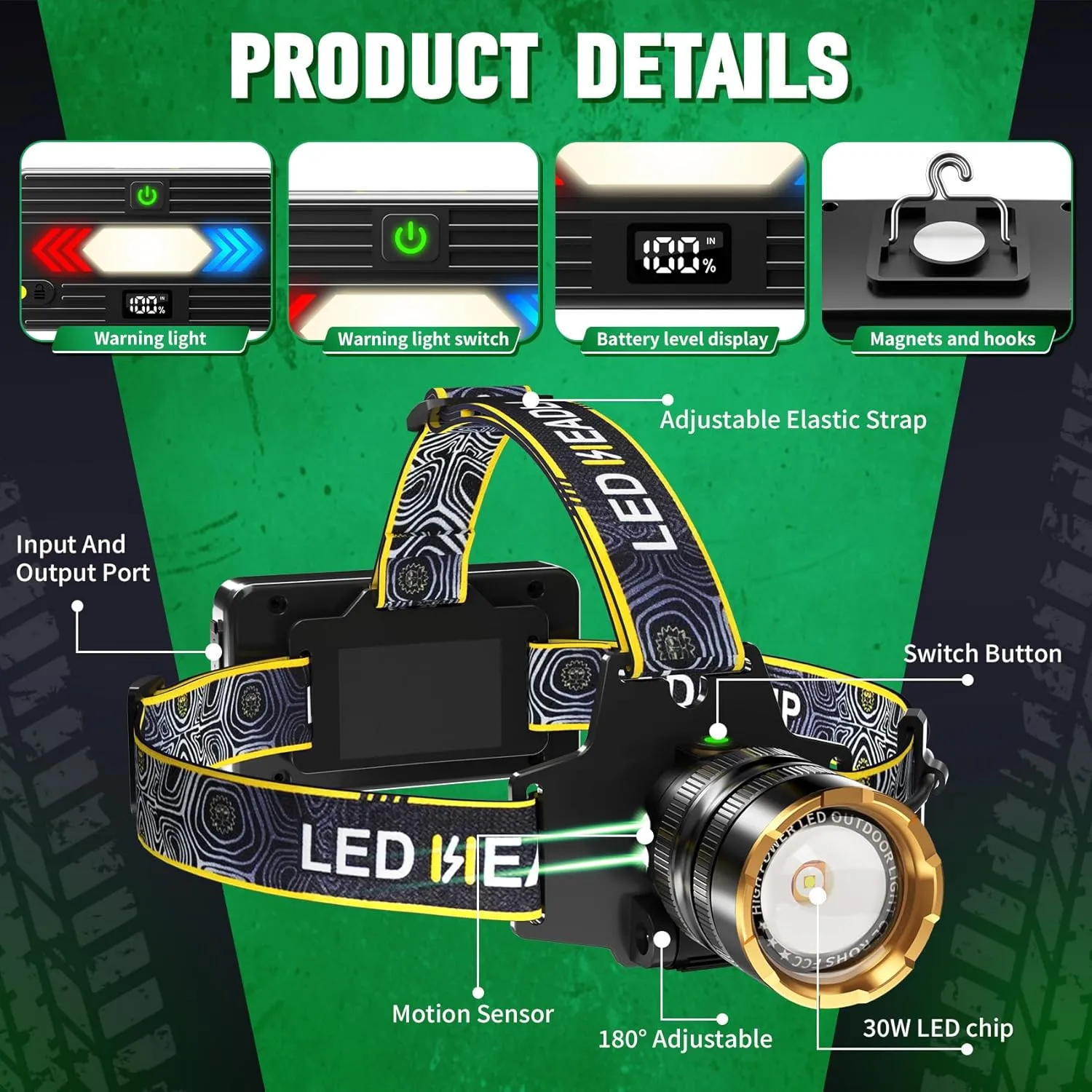 Bud K Headlamp 1000 Lumens Rechargeable LED Head Lamp with Sensor, Super Bright Headlight Outdoor, 12 Lighting Modes, IPX7 Waterproof and Zoomable, Headlamps for Adults Camping Hiking Running