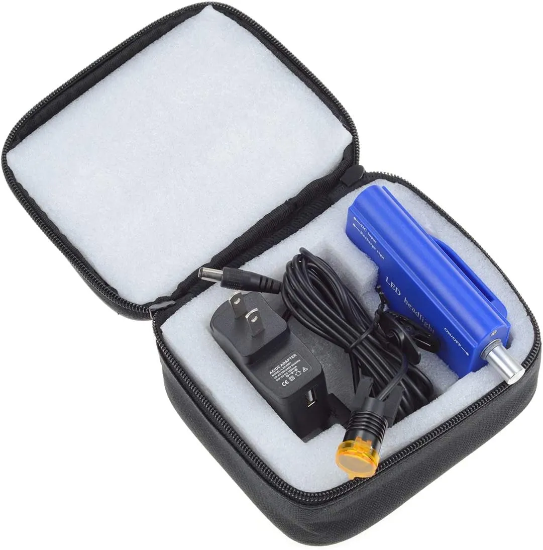 CAEAS-004 Portable 3W LED PlasticUniversal Blet Clip Headlight,Headlamp for Binocular Loupe with Premium Cloth Bag (Blue)