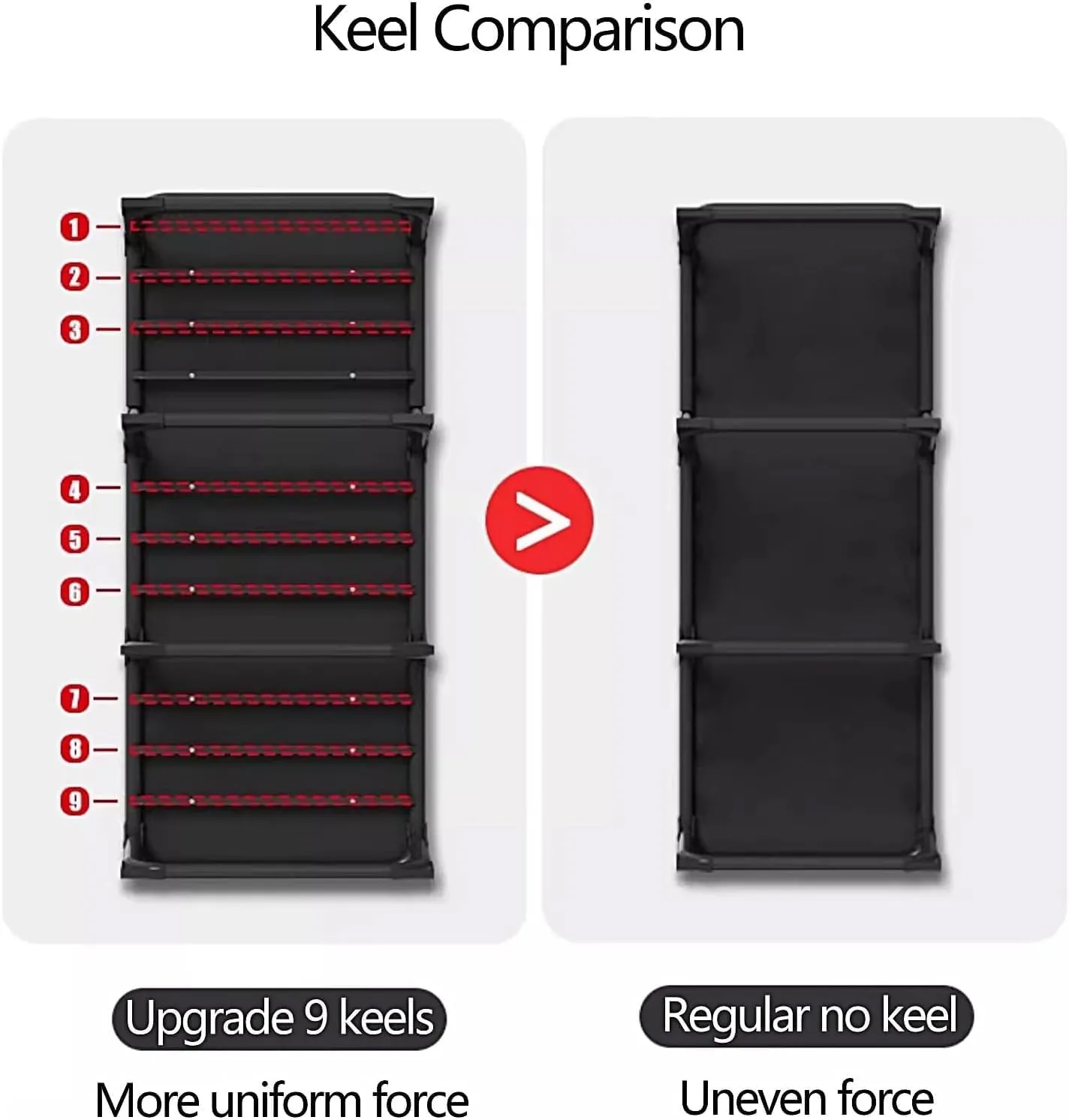 Camping Cots for Adults Foldable Camping Cot 6 Positions Adjustable Camping Cots 4 X 360° Universal Wheels Lounge Chair