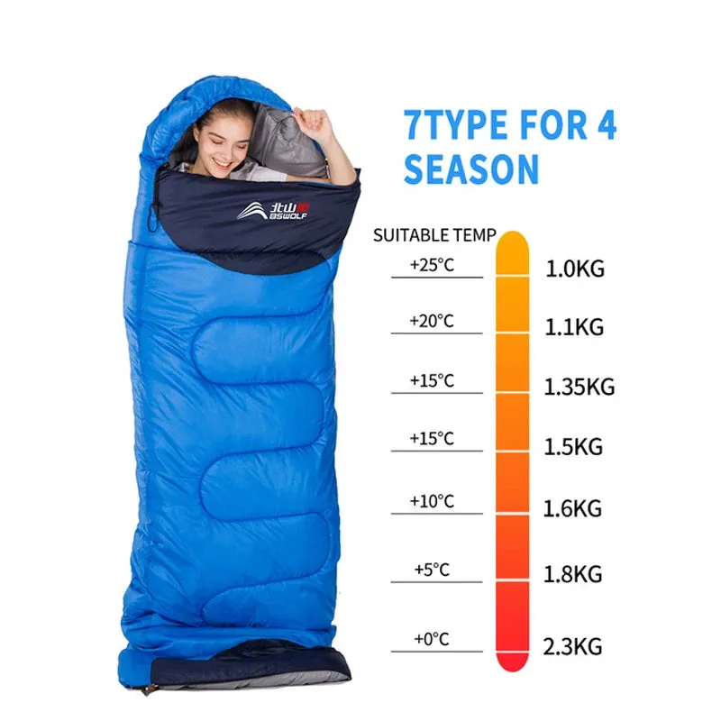Camping Sleeping Bag - Ultralight Waterproof 4 Season Warm Envelope Backpacking Sleeping Bags