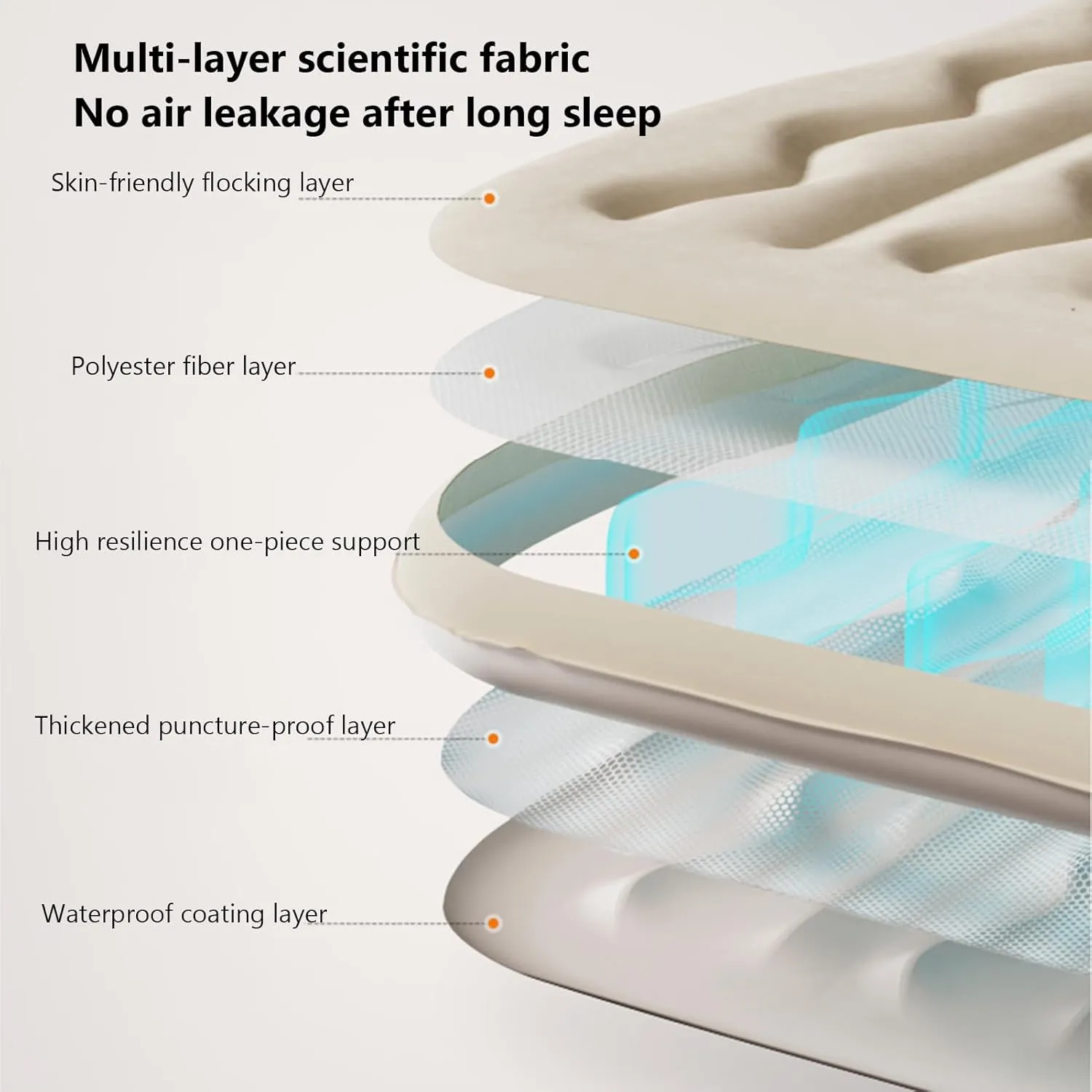 Car Air Mattress for Mitsubishi Pajero Sport 2019 2020 2021 2022 2023 Thickened Durable Car Camping Air Mattress Bed with Air Pump Inflatable Sleeping Mat,B