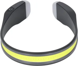 CHICIRIS Torch, Bright Lighting COB USB Rechargeable LED Headlamp Comfortable Wear for Hiking