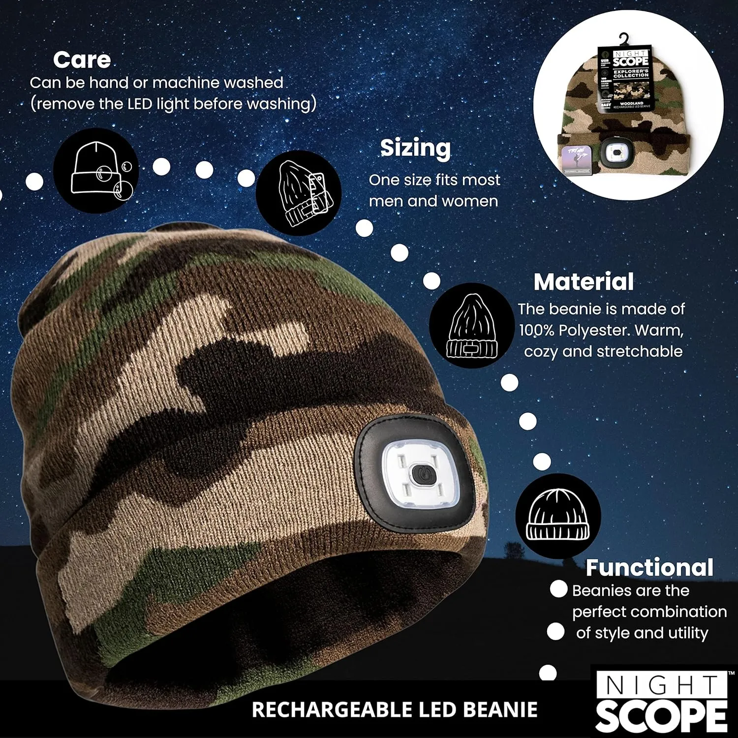 Classic Rechargeable LED Warm Knit Beanie Head Light Hat Headlamp for Outdoor Activities