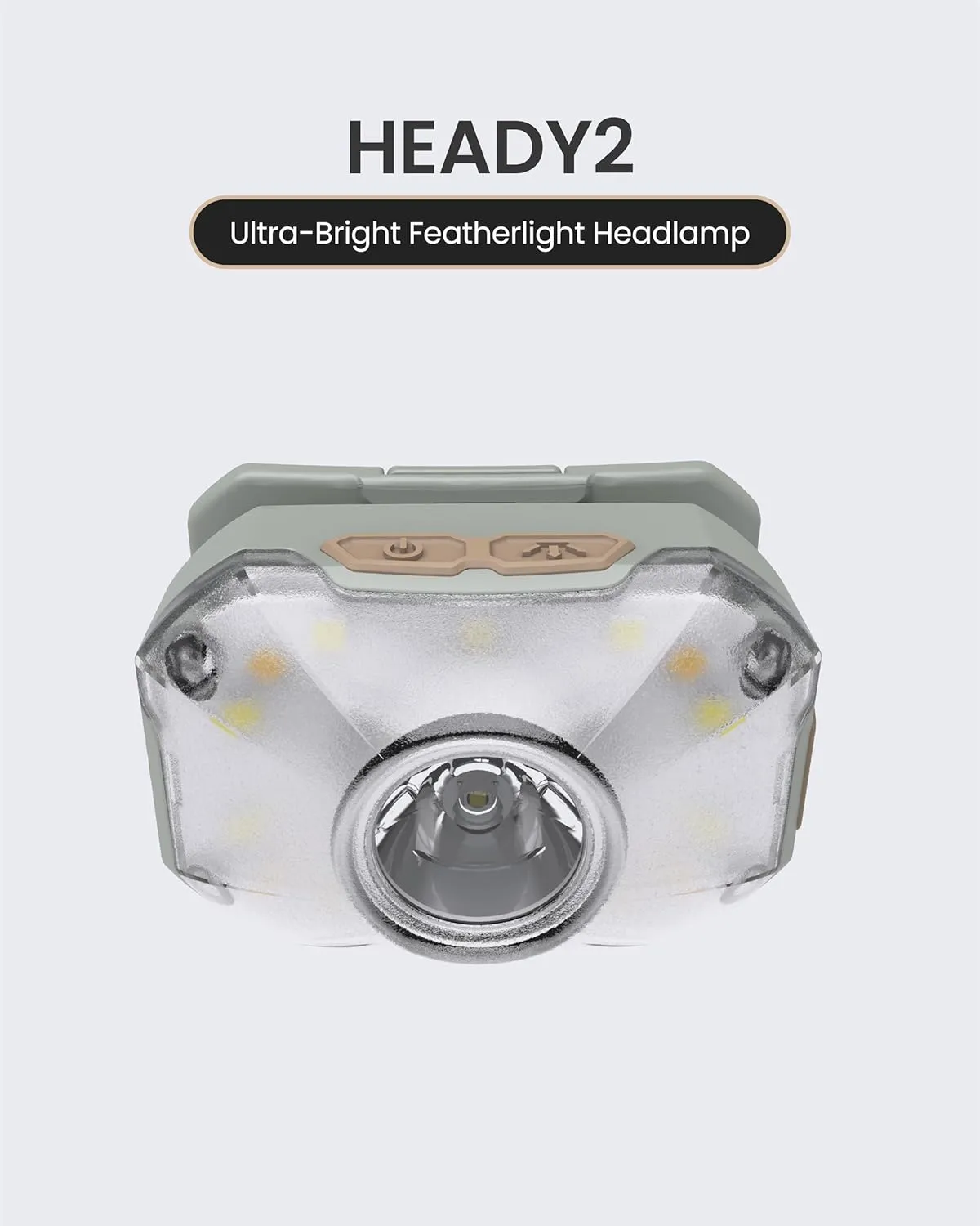 Claymore Heady2 (Tan) - Rechargeable LED Headlamp Flashlight, Lightweight for Camping, Running, Hiking, Emergency & Industrial Use. USB-C Charging, Up to 40 Hours Battery Life, Waterproof.