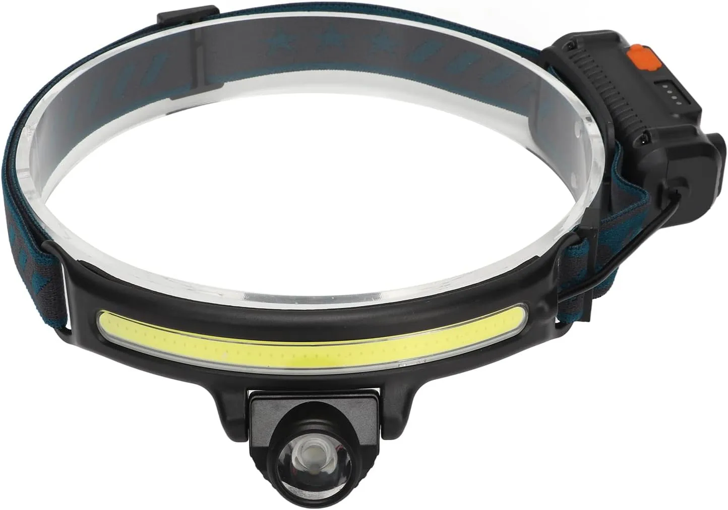 COB Headlamp, Intelligent Hand Sensing,XPG and COB Wick,Fast USB Charging,Main lamp Strobe,for Outdoor Hiking,Camping,Fishing