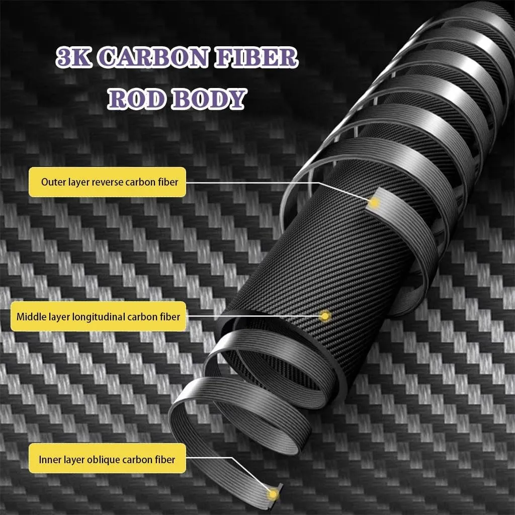Collapsible Hiking and Trekking Poles, Anti-Shock and Quick Lock System, 3K Carbon Fiber with EVA Grip, 2pc Per Set