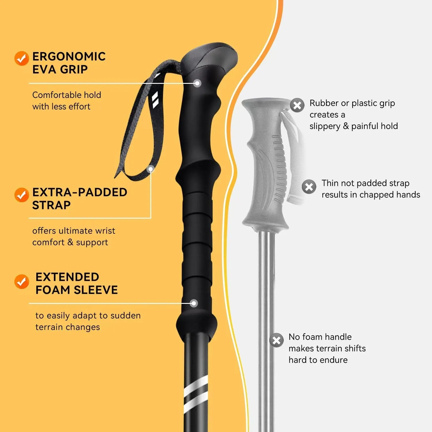 Collapsible Hiking Poles,1 Poles Lightweight Aluminum Adjustable Walking Poles,Carbon Fiber Trekking Poles with Flip Lock and EVA Grips Suitable for All Kinds of Travel