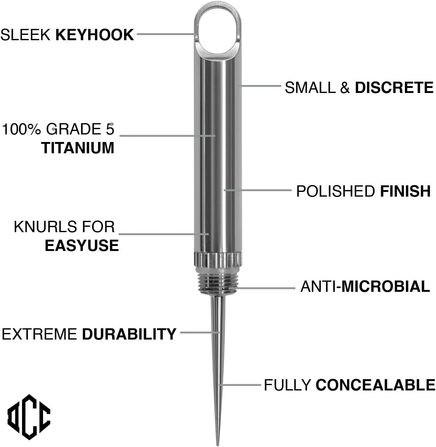 DAILYCARRYCO. TiPick Titanium Toothpick Holder - Portable Metal Travel Toothpick - Reusable EDC Micro Toothpick - Compact & Convenient, On-the-Go - Titanium Construction, Titanium Polished