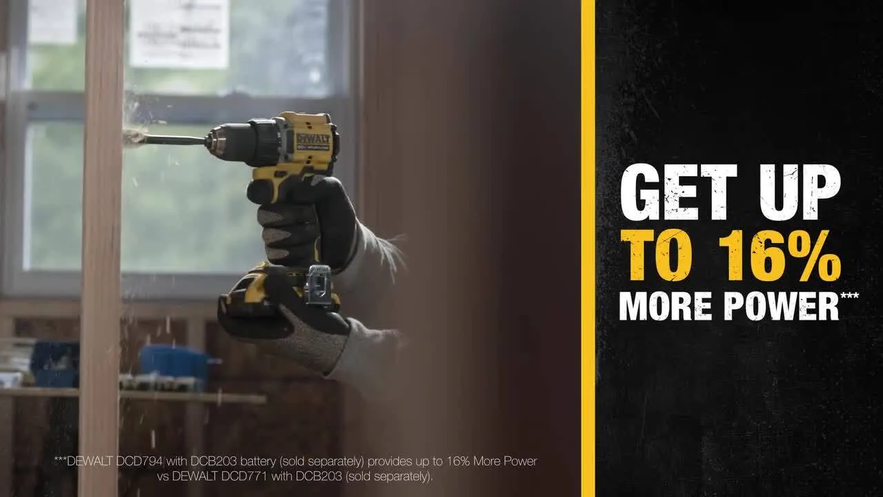 DeWALT 20V 4 Tool Combo Kit