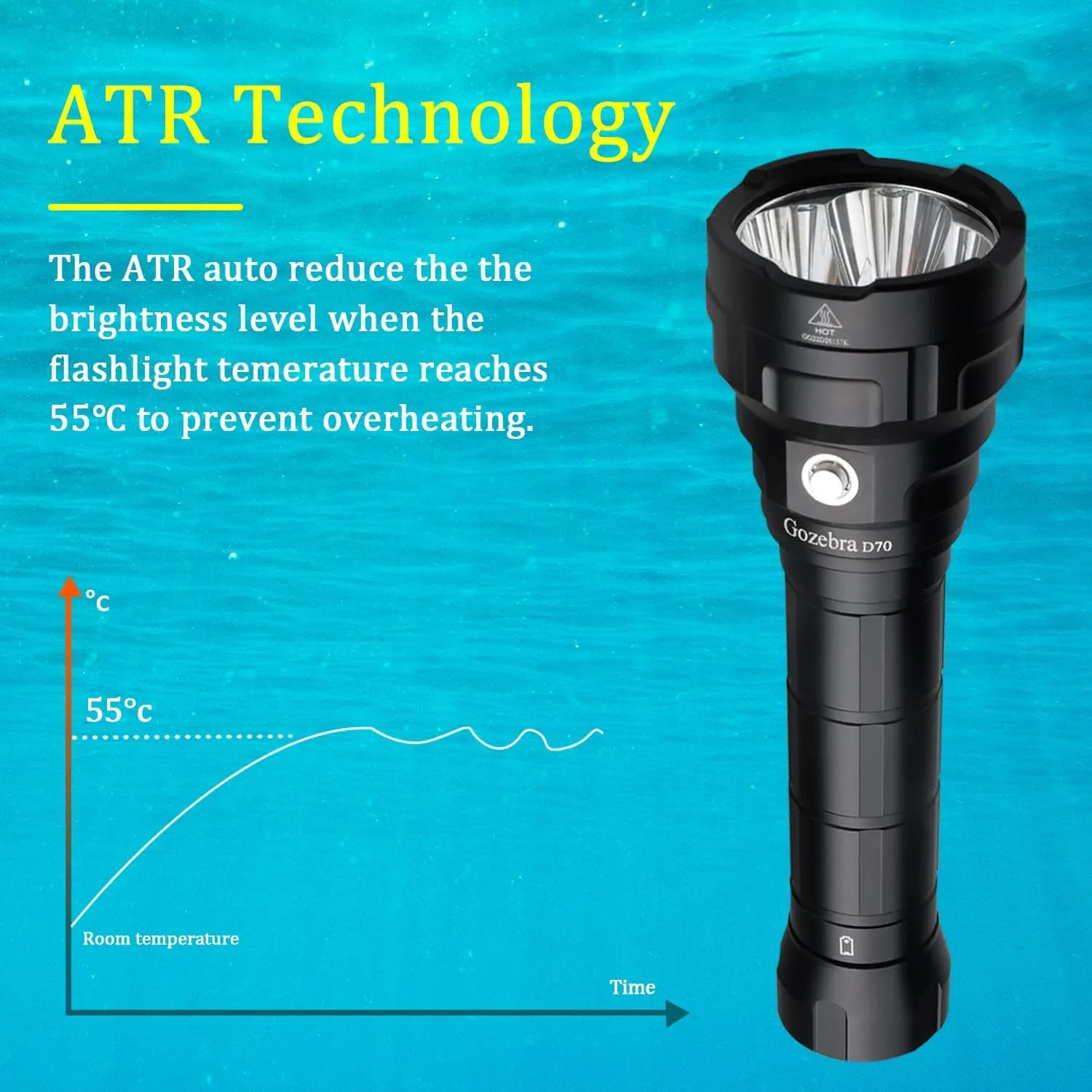 Dive Light, D70 13000 Lumen Super Bright Scuba Diving Flashlight, Rechargeable Diving Lights Underwater Waterproof Flashlight for Under Water Deep Sea Cave