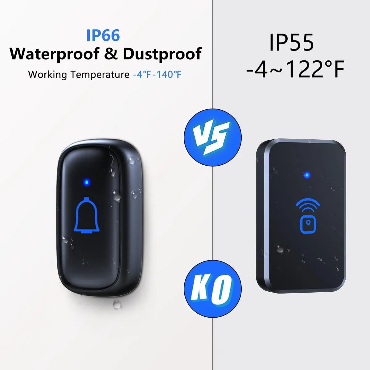 Doorbell Wireless Doorbell IP66 Waterproof 1000 Feet with 56 Chimes 115dB 7 Volume Levels Mute Mode LED Flash Door Bell Ringer Wireless for Kids Room Teachers Classroom Home Office & Hearing-Impaired