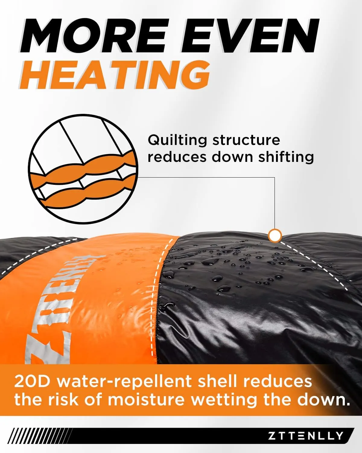 Down Sleeping Bag for Adults - Lightweight and Compact for Backpacking, Camping and Hiking - 550/600 FP, 0/20/30 Degree and 4-Season Sleeping Bag for Cold Weather