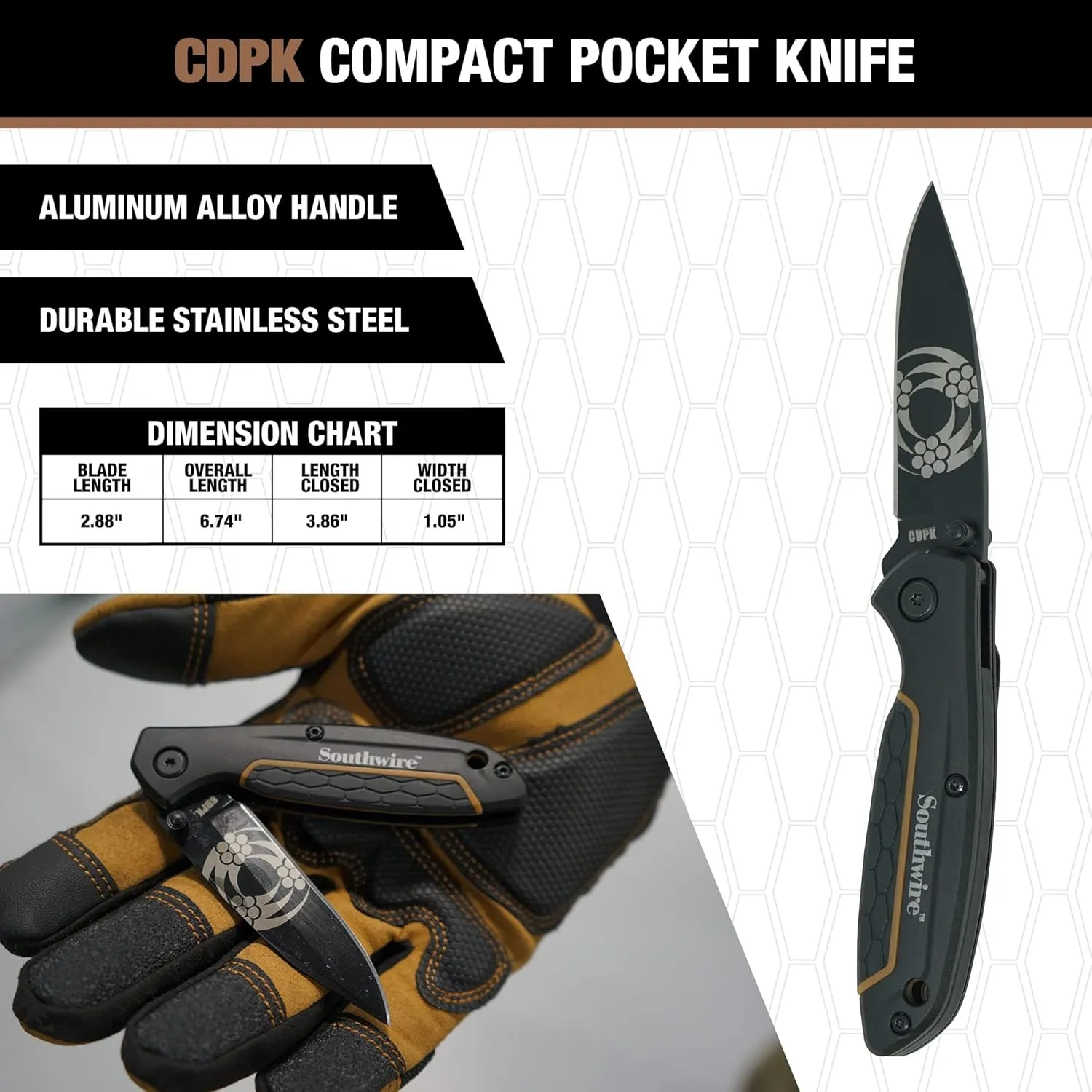Electrical Maintenance Tool Kit including Multi-Tool Pliers, Multimeter, Multi-Bit Screwdriver, Compact Pocket Knife, LED Headlamp, Buss Blade Fuses, Zip Ties, and Electrical Tape