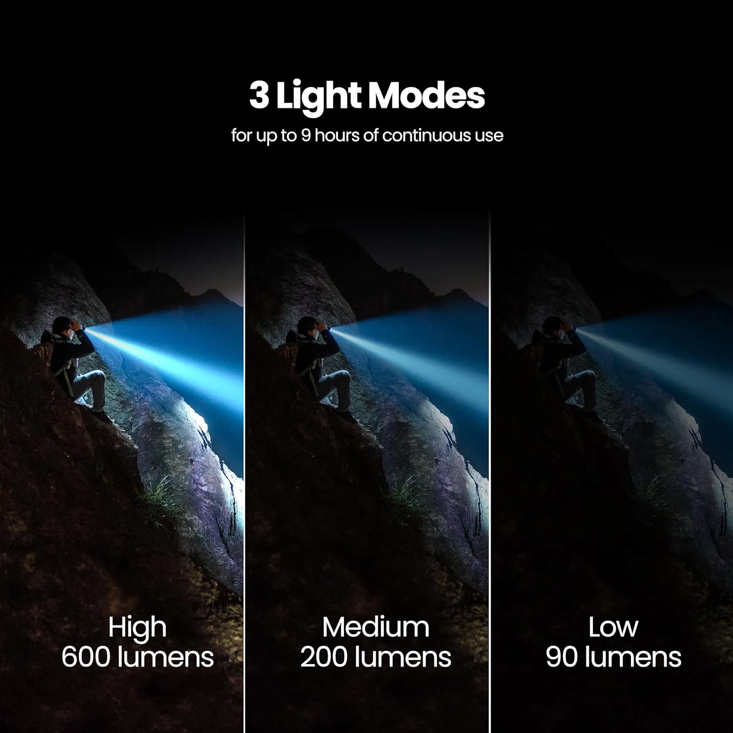 Feit Electric LED Long Range Flashlight, 600 Lumens, 3 Light Modes, 1/4 Mile Zoom, Rechargeable, Waterproof, and Weather-Resistant for Outdoor Adventures and Emergency Kits, FLR600/LT/FLEX