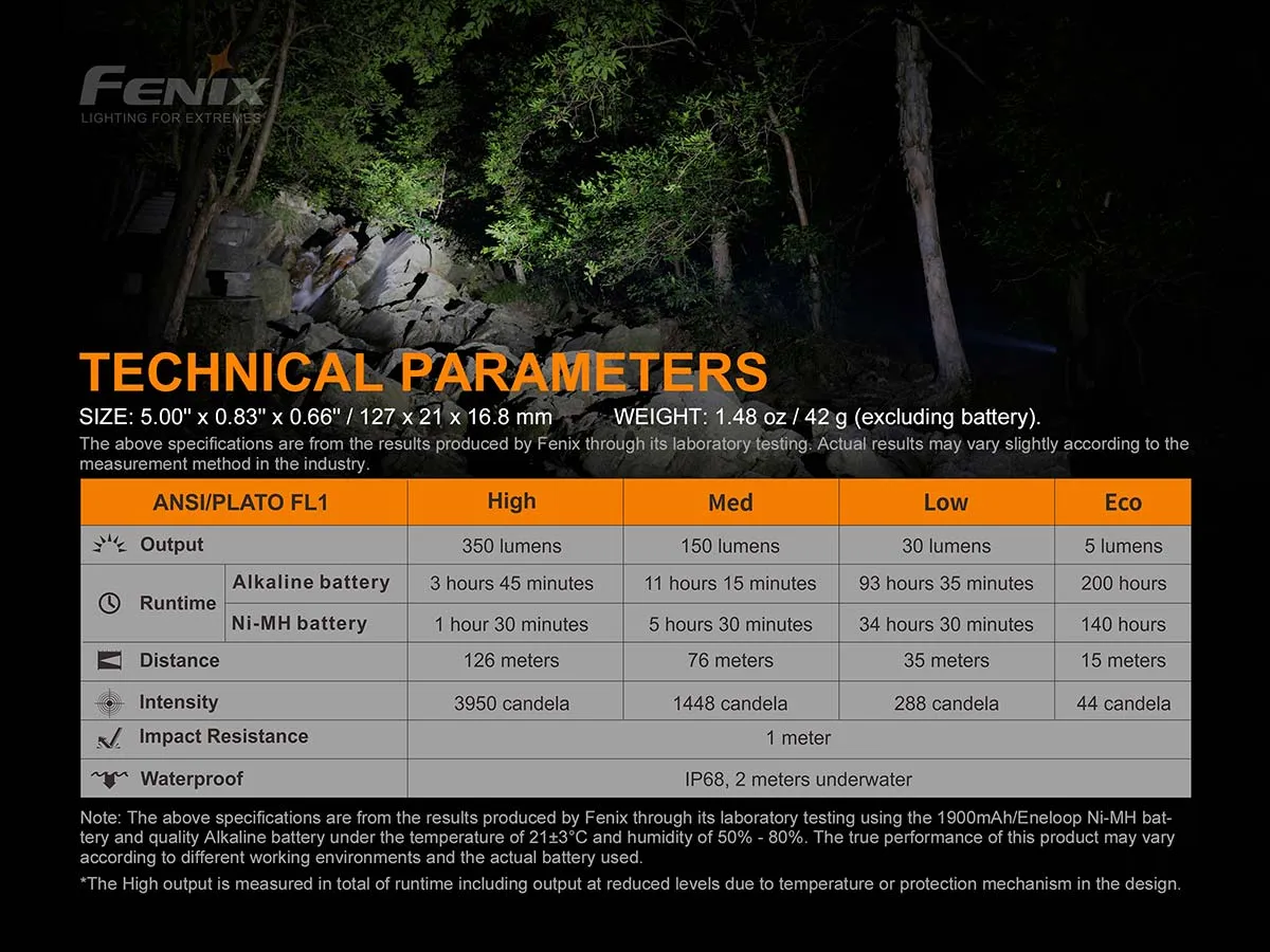 Fenix E20 V2.0 AA Flashlight