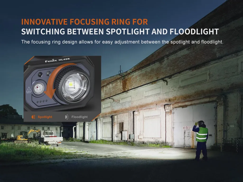 Fenix HL45R Rechargeable Headlamp