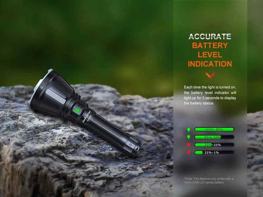 Fenix HT18R Flashlight