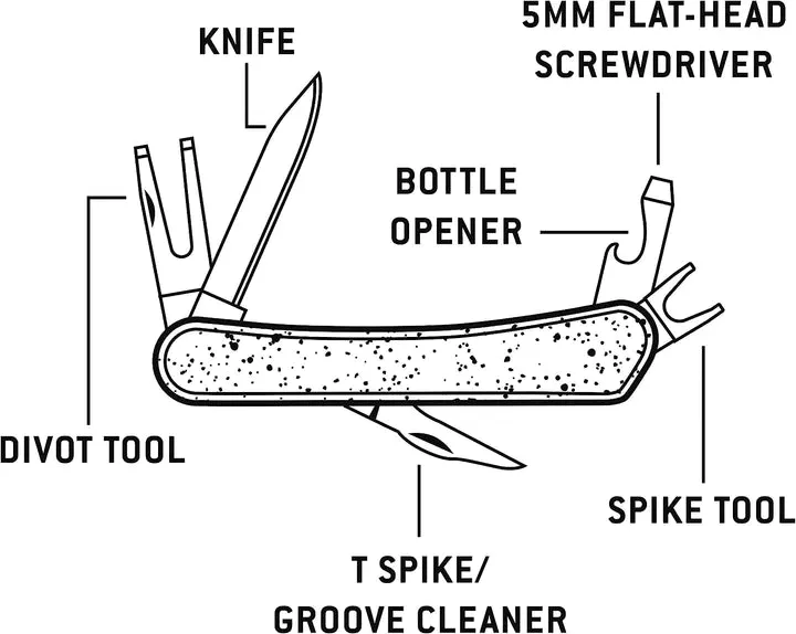 Fishing Multi Tool