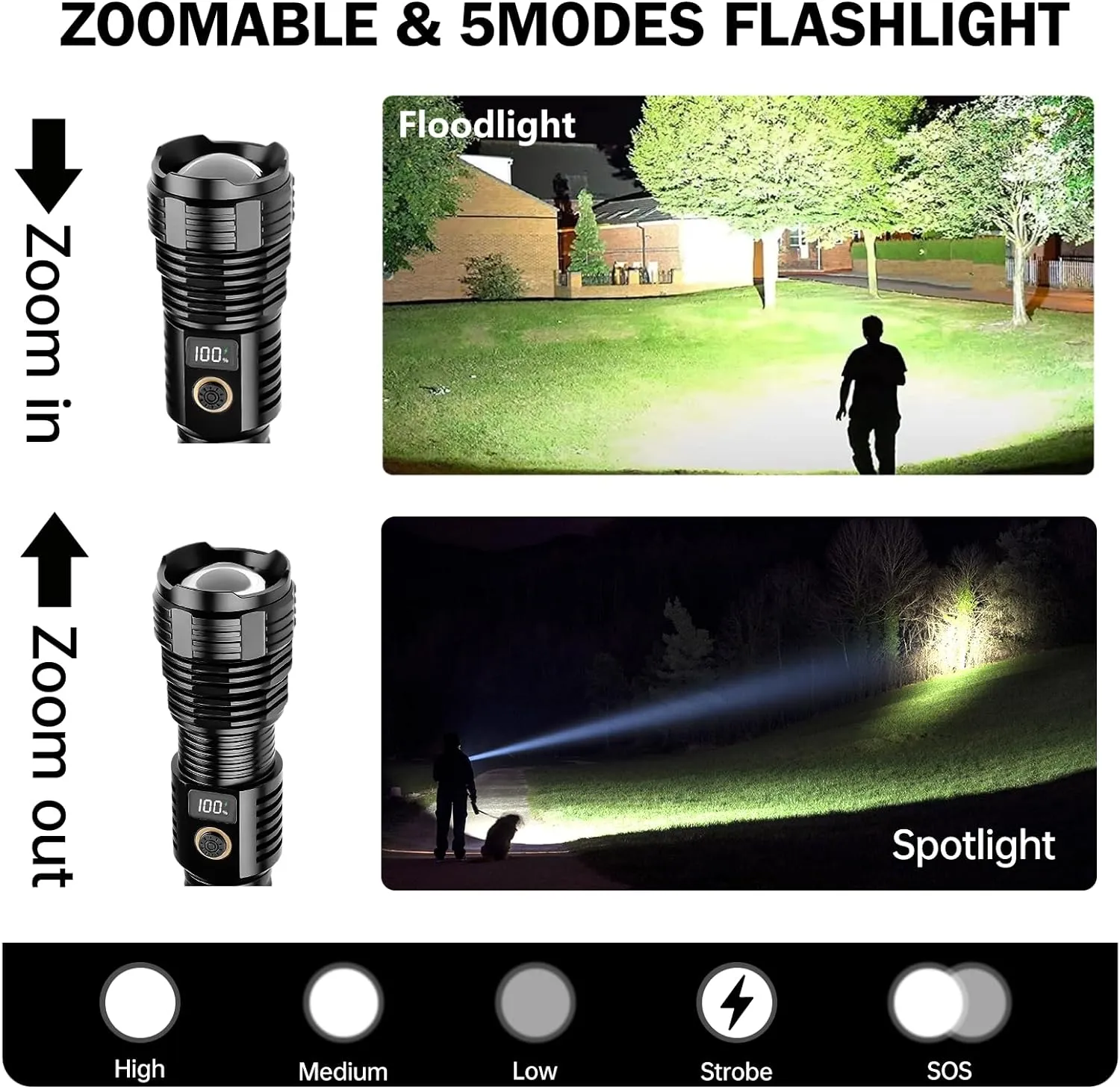 Flashlights High Lumens Rechargeable, 2000LM LED Super Bright Flash Light, Zoomable Linternas with LCD Digital Display, 5 Mode, Waterproof, Powerful Tactical Flashlight for Emergencies Camping Gift