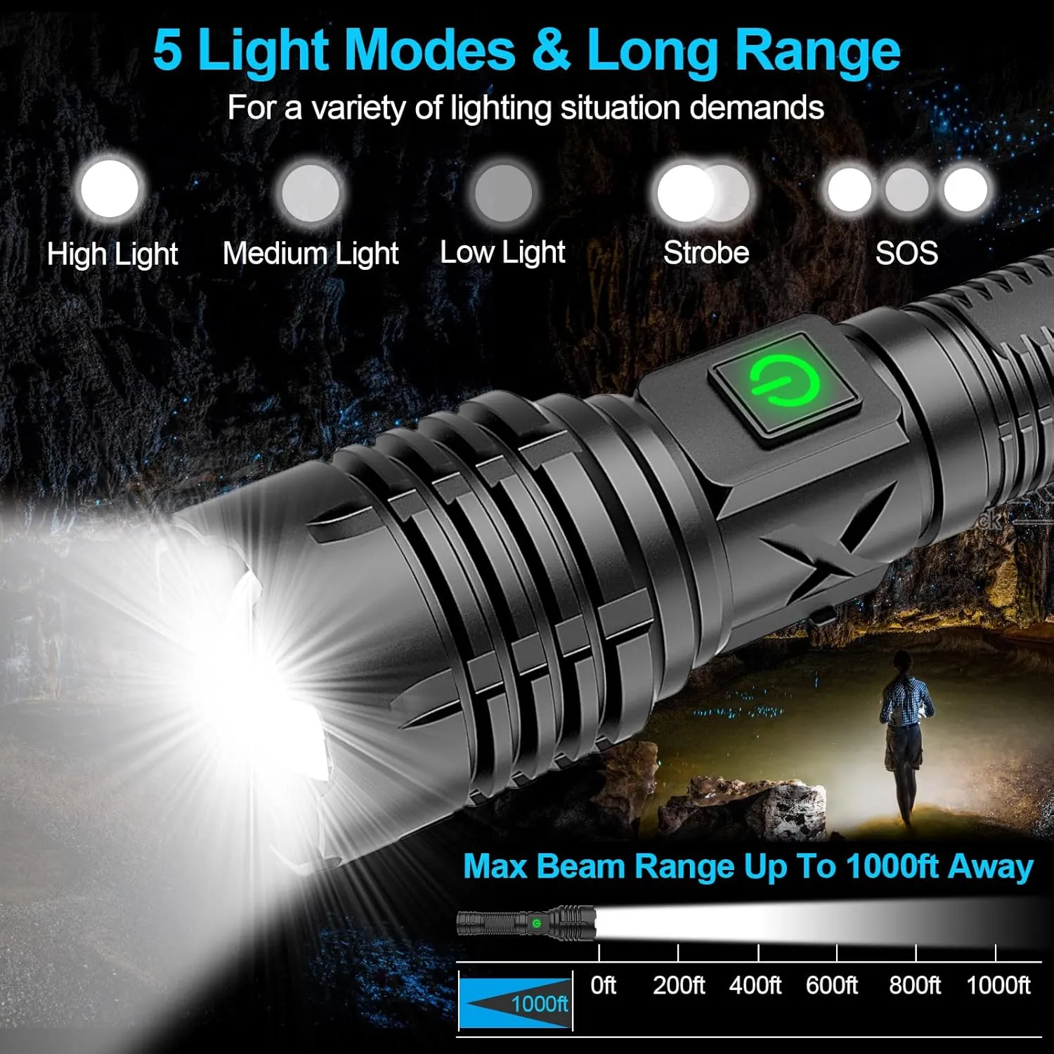 Flashlights High Lumens Rechargeable (Battery Included), XHP70.2 Super Bright LED Flashlight with Holster, Type-C, 5 Modes, Zoomable, IPX6 Waterproof Flashlights for Emergency Camping