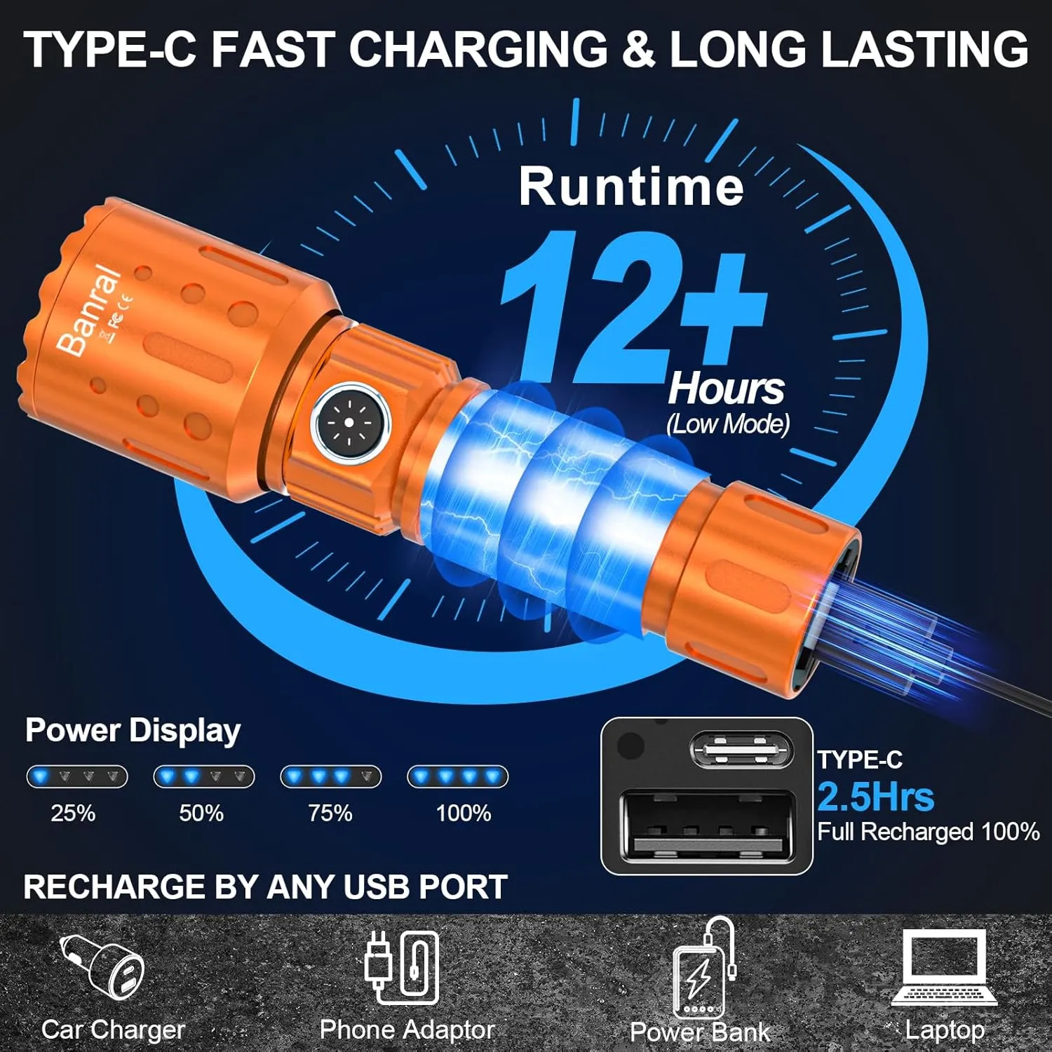 Flashlights High Lumens Rechargeable, Super Bright Long Range Small Powerful Flashlight, 6 Modes LED Tactical Pocket Waterproof Flash Light for Home Emergency (2, Orange)