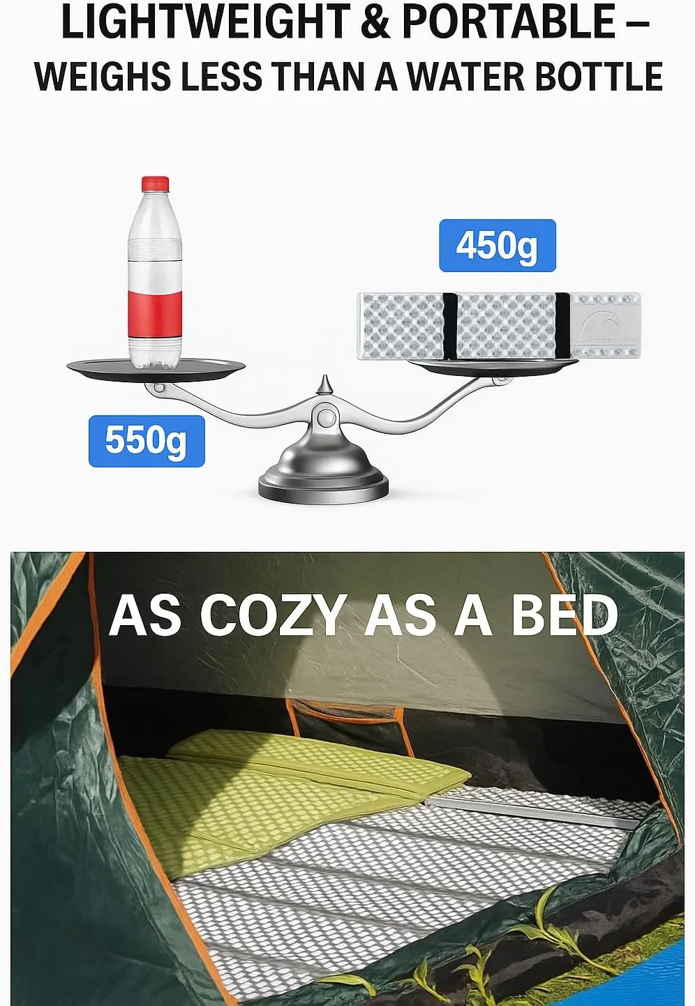 Foldable Foam Sleeping Pad & Camping Waterproof Mat with Egg Crate Design – Moisture-Proof Lightweight Portable Outdoor Sleeping Mat for Backpacking, Hiking & Travel
